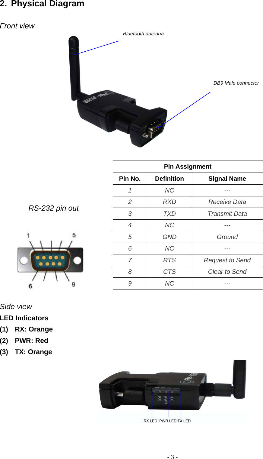 -  - 32. Physical Diagram  Front view            Pin Assignment Pin No.  Definition  Signal Name 1 NC  --- 2 RXD  Receive Data 3 TXD Transmit Data 4 NC  --- 5 GND  Ground 6 NC  --- 7  RTS  Request to Send 8  CTS  Clear to Send 9 NC  ---  Side view LED Indicators (1) RX: Orange (2) PWR: Red (3) TX: Orange    Bluetooth antenna DB9 Male connector RS-232 pin out 