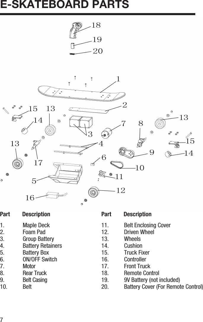 7E-SKATEBOARD PARTSPart  Description1.  Maple Deck2.  Foam Pad3.  Group Battery4.  Battery Retainers5.  Battery Box6.  ON/OFF Switch7.  Motor8.  Rear Truck9.  Belt Casing10.  Belt11.  Belt Enclosing Cover12.  Driven WheelPart  Description13.  Wheels14.  Cushion15.  Truck Fixer16.  Controller17.  Front Truck18.  Remote Control19.  9V Battery (not included)20.  Battery Cover (For Remote Control)   