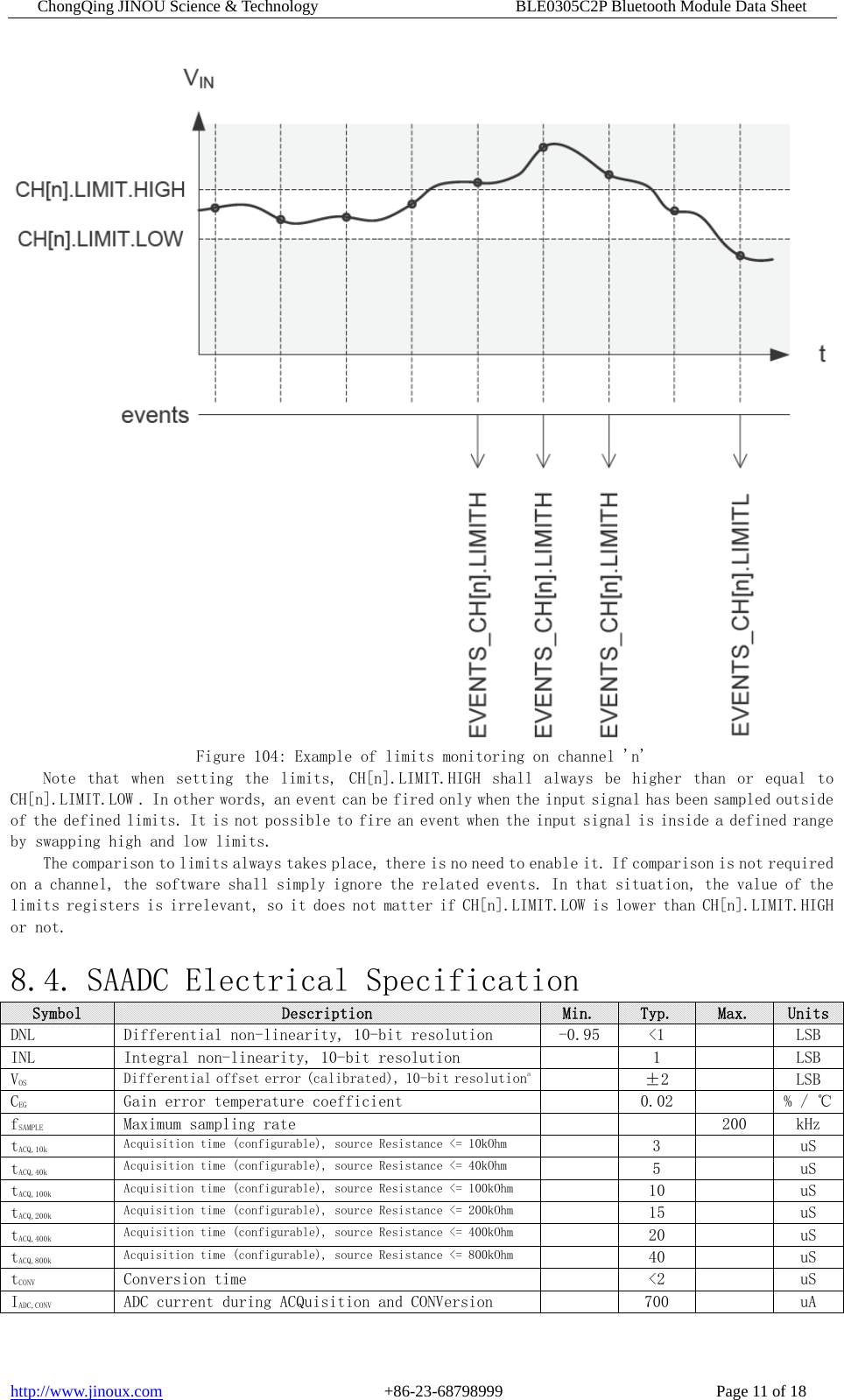 ChongQing JINOU Science &amp; Technology                        BLE0305C2P Bluetooth Module Data Sheet http://www.jinoux.com                           +86-23-68798999                          Page 11 of 18  Figure 104: Example of limits monitoring on channel &apos;n&apos; Note  that  when  setting  the  limits,  CH[n].LIMIT.HIGH  shall  always  be  higher  than  or  equal  to CH[n].LIMIT.LOW . In other words, an event can be fired only when the input signal has been sampled outside of the defined limits. It is not possible to fire an event when the input signal is inside a defined range by swapping high and low limits. The comparison to limits always takes place, there is no need to enable it. If comparison is not required on a channel, the software shall simply ignore the related events. In that situation, the value of the limits registers is irrelevant, so it does not matter if CH[n].LIMIT.LOW is lower than CH[n].LIMIT.HIGH or not.  8.4. SAADC Electrical Specification Symbol  Description  Min.  Typ.  Max.  UnitsDNL  Differential non-linearity, 10-bit resolution  -0.95  &lt;1    LSB INL  Integral non-linearity, 10-bit resolution    1    LSB VOS Differential offset error (calibrated), 10-bit resolutiona  ±2    LSB CEG  Gain error temperature coefficient    0.02    % / ℃fSAMPLE  Maximum sampling rate      200  kHz tACQ,10k Acquisition time (configurable), source Resistance &lt;= 10kOhm    3    uS tACQ,40k Acquisition time (configurable), source Resistance &lt;= 40kOhm    5    uS tACQ,100k Acquisition time (configurable), source Resistance &lt;= 100kOhm    10    uS tACQ,200k Acquisition time (configurable), source Resistance &lt;= 200kOhm    15    uS tACQ,400k Acquisition time (configurable), source Resistance &lt;= 400kOhm    20    uS tACQ,800k Acquisition time (configurable), source Resistance &lt;= 800kOhm    40    uS tCONV  Conversion time    &lt;2    uS IADC,CONV  ADC current during ACQuisition and CONVersion    700    uA 