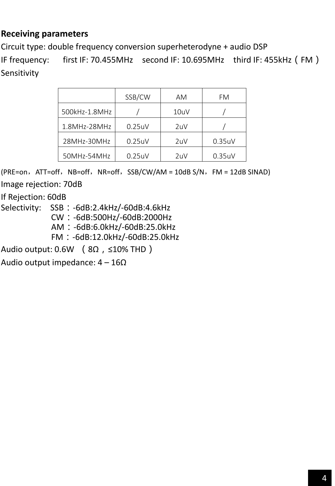                                             4    Receiving parameters Circuit type: double frequency conversion superheterodyne + audio DSP IF frequency:      first IF: 70.455MHz    second IF: 10.695MHz    third IF: 455kHz（FM） Sensitivity          (PRE=on，ATT=off，NB=off，NR=off，SSB/CW/AM = 10dB S/N，FM = 12dB SINAD) Image rejection: 70dB If Rejection: 60dB Selectivity:    SSB：-6dB:2.4kHz/-60dB:4.6kHz                       CW：-6dB:500Hz/-60dB:2000Hz AM：-6dB:6.0kHz/-60dB:25.0kHz FM：-6dB:12.0kHz/-60dB:25.0kHz Audio output: 0.6W  （8Ω，≤10% THD） Audio output impedance: 4 – 16Ω                  SSB/CW  AM  FM 500kHz-1.8MHz  /  10uV  / 1.8MHz-28MHz  0.25uV  2uV  / 28MHz-30MHz  0.25uV  2uV  0.35uV 50MHz-54MHz  0.25uV  2uV  0.35uV 
