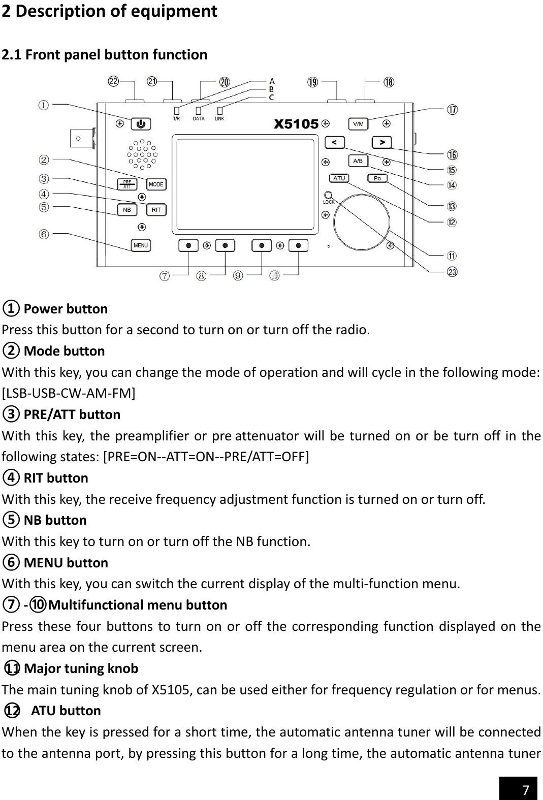                                             7  2 Description of equipment  2.1 Front panel button function            ① Power button Press this button for a second to turn on or turn off the radio. ② Mode button With this key, you can change the mode of operation and will cycle in the following mode: [LSB-USB-CW-AM-FM] ③ PRE/ATT button With this key, the preamplifier or pre attenuator will be turned on or be turn off in the following states: [PRE=ON--ATT=ON--PRE/ATT=OFF] ④ RIT button With this key, the receive frequency adjustment function is turned on or turn off. ⑤ NB button With this key to turn on or turn off the NB function. ⑥ MENU button With this key, you can switch the current display of the multi-function menu. ⑦ -⑩Multifunctional menu button Press  these  four buttons to  turn  on  or off  the  corresponding function  displayed on the menu area on the current screen. ○11 Major tuning knob The main tuning knob of X5105, can be used either for frequency regulation or for menus. ○12   ATU button When the key is pressed for a short time, the automatic antenna tuner will be connected to the antenna port, by pressing this button for a long time, the automatic antenna tuner 