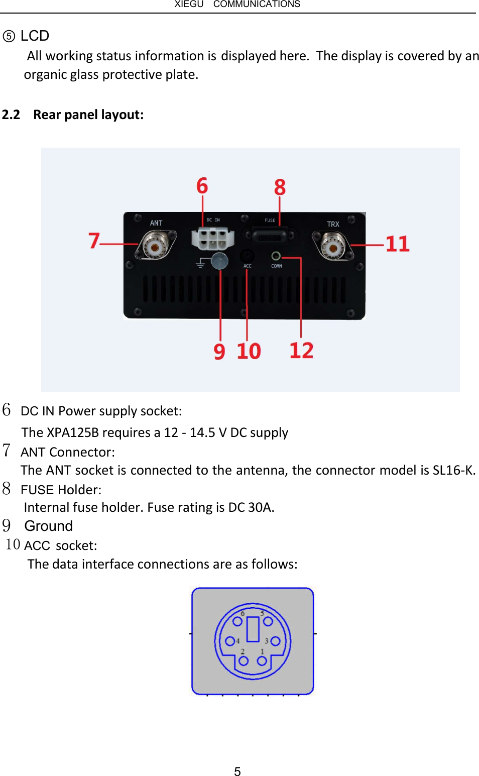   XIEGU  COMMUNICATIONS ⑤ LCD All working status information is displayed here.  The display is covered by an organic glass protective plate. 2.2  Rear panel layout: 6  DC IN Power supply socket: The XPA125B requires a 12 - 14.5 V DC supply 7  ANT Connector: The ANT socket is connected to the antenna, the connector model is SL16-K. 8  FUSE Holder: Internal fuse holder. Fuse rating is DC 30A. 9 10  Ground ACC  socket: The data interface connections are as follows: 5 