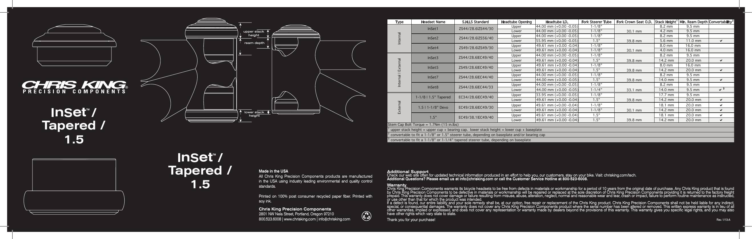 Page 1 of 2 - Chris King Insetmanual InSet-1.5 Manual 1-13-A User In Set