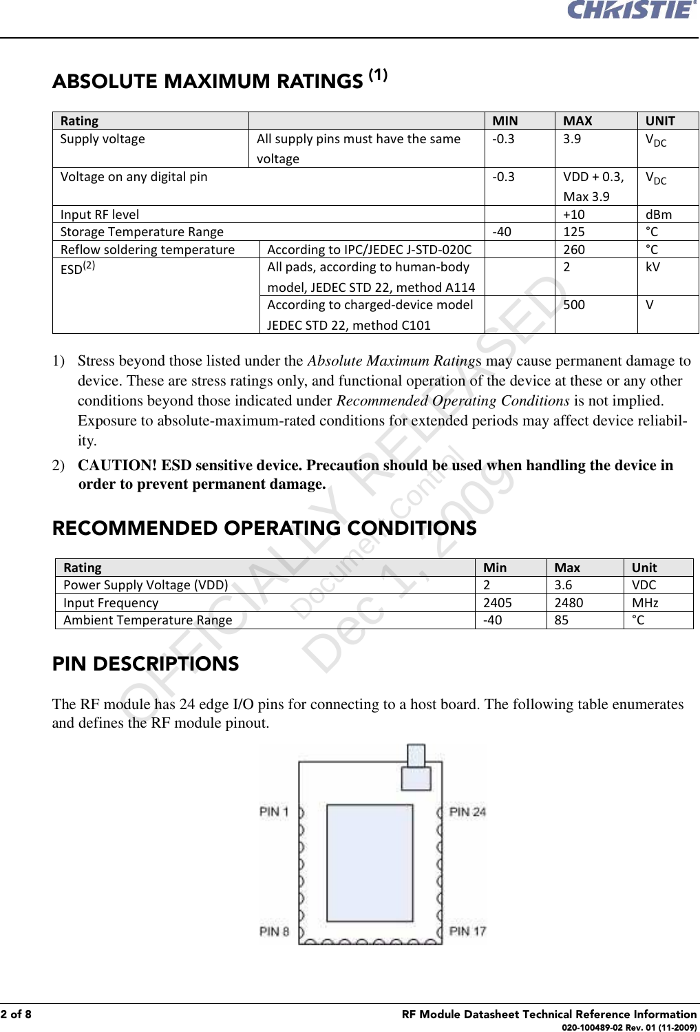 2 of 8 RF Module Datasheet Technical Reference Information020-100489-02 Rev. 01 (11-2009)ABSOLUTE MAXIMUM RATINGS (1)1) Stress beyond those listed under the Absolute Maximum Ratings may cause permanent damage to device. These are stress ratings only, and functional operation of the device at these or any other conditions beyond those indicated under Recommended Operating Conditions is not implied. Exposure to absolute-maximum-rated conditions for extended periods may affect device reliabil-ity.2) CAUTION! ESD sensitive device. Precaution should be used when handling the device in order to prevent permanent damage. RECOMMENDED OPERATING CONDITIONSPIN DESCRIPTIONSThe RF module has 24 edge I/O pins for connecting to a host board. The following table enumerates and defines the RF module pinout.Rating MIN MAX UNITSupply voltage All supply pins must have the same voltage-0.3 3.9 VDCVoltage on any digital pin -0.3 VDD + 0.3, Max 3.9VDCInput RF level +10 dBmStorage Temperature Range -40 125 &deg;CReflow soldering temperature According to IPC/JEDEC J-STD-020C 260 &deg;CESD(2)All pads, according to human-body model, JEDEC STD 22, method A1142 kVAccording to charged-device model JEDEC STD 22, method C101500 VRating Min Max UnitPower Supply Voltage (VDD) 2 3.6 VDCInput Frequency 2405 2480 MHzAmbient Temperature Range -40 85 &deg;C      OFFICIALLY RELEASED Document Control Dec 1, 2009   