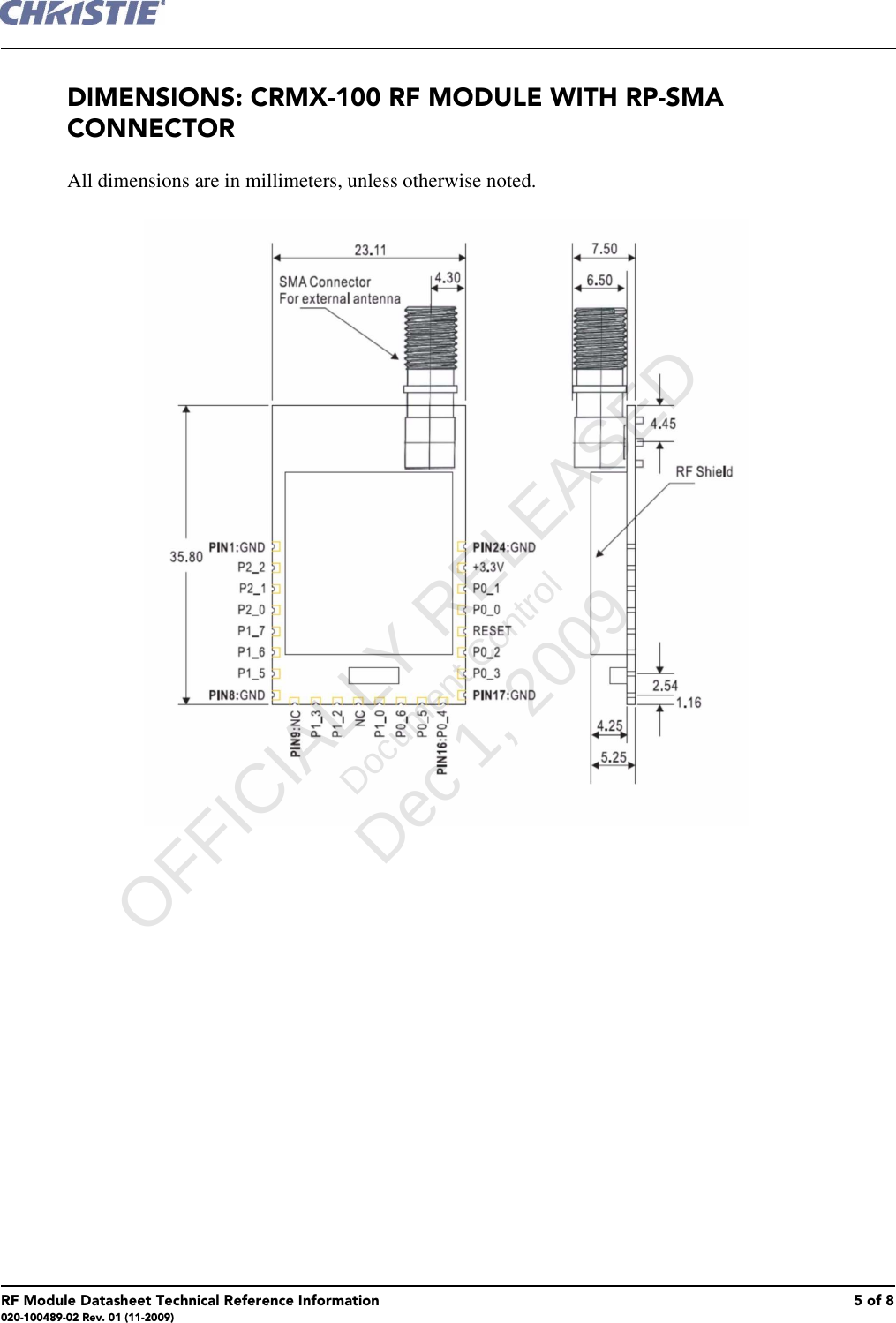 RF Module Datasheet Technical Reference Information 5 of 8020-100489-02 Rev. 01 (11-2009)DIMENSIONS: CRMX-100 RF MODULE WITH RP-SMA CONNECTORAll dimensions are in millimeters, unless otherwise noted.      OFFICIALLY RELEASED Document Control Dec 1, 2009   