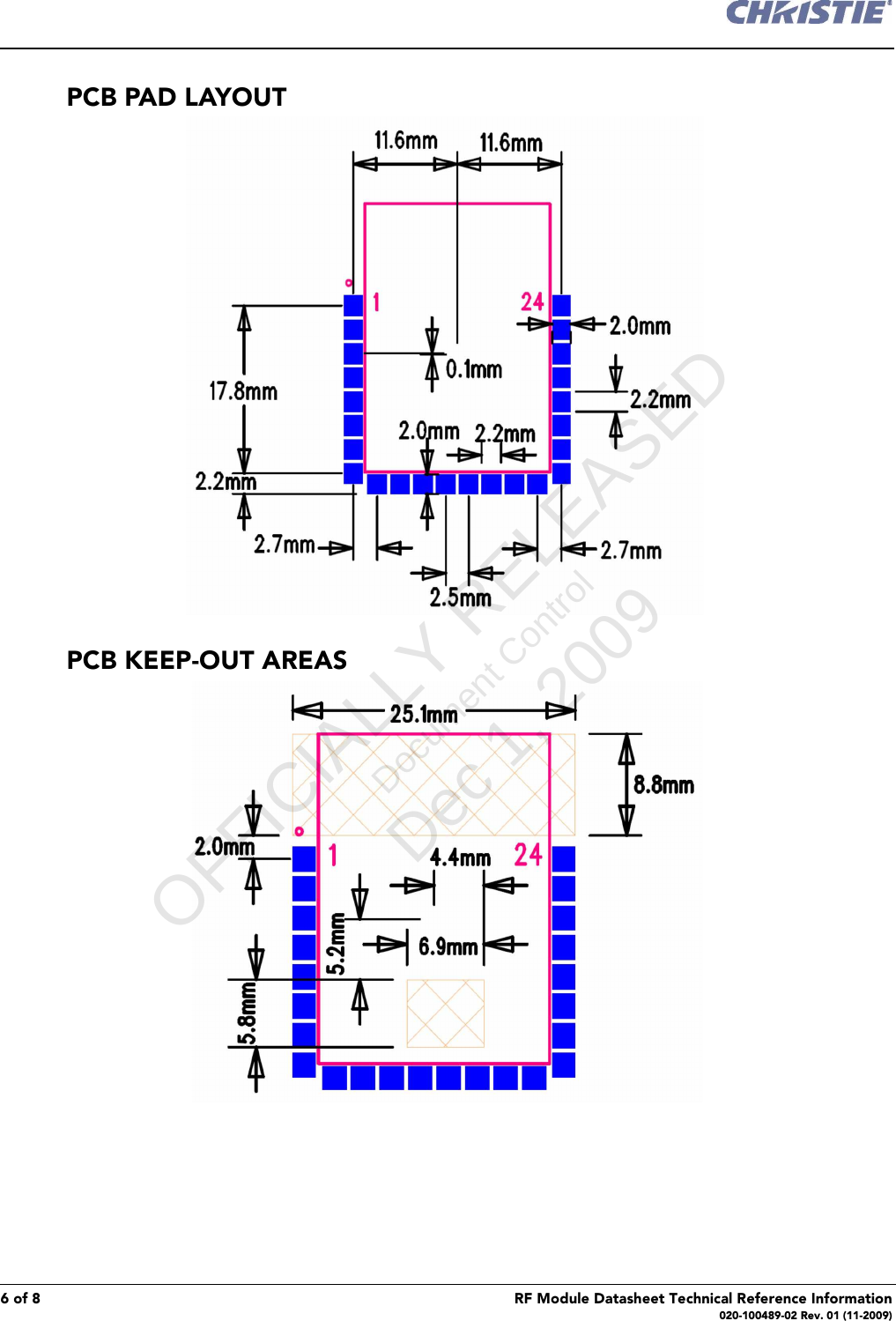 6 of 8 RF Module Datasheet Technical Reference Information020-100489-02 Rev. 01 (11-2009)PCB PAD LAYOUTPCB KEEP-OUT AREAS      OFFICIALLY RELEASED Document Control Dec 1, 2009   