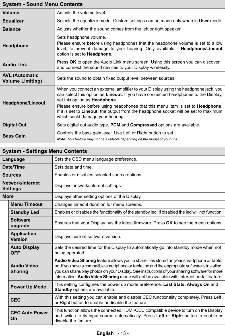 English   - 13 -System - Sound Menu ContentsVolume Adjusts the volume level.EqualizerSelects the equalizer mode. Custom settings can be made only when in User mode.Balance Adjusts whether the sound comes from the left or right speaker.HeadphoneSets headphone volume.Please ensure before using headphones that the headphone volume is set to a low           Headphone/Lineout option is set to Headphone.Audio Link Press OK to open the Audio Link menu screen. Using this screen you can discover and connect the sound devices to your Display wirelessly.AVL (Automatic Volume Limiting) Headphone/Lineoutcan select this option as Lineoutset this option as Headphone.Please ensure before using headphones that this menu item is set to Headphone. If it is set to Lineoutwhich could damage your hearing.Digital Out Sets digital out audio type. PCM and Compressed options are available.Bass Gain Controls the bass gain level. Use Left or Right button to set.Note: This feature may not be available depending on the model of your unit.System - Settings Menu ContentsLanguageSets the OSD menu language preference. Date/Time Sets date and time.Sources Enables or disables selected source options.Network/Internet Settings Displays network/internet settings.More Displays other setting options of the Display.Menu TimeoutChanges timeout duration for menu screens.Standby Led Enables or disables the functionality of the standby led. If disabled the led will not function.Software upgradeOK to see the menu options.Application VersionDisplays current software version.Auto Display OFFSets the desired time for the Display to automatically go into standby mode when not being operated. Audio Video SharingAudio Video Sharingyou can share/play photos on your Display. See instructions of your sharing software for more information. Audio Video Sharing mode will not be available with internet portal feature.Power Up Mode Last State, Always On and Standby options are available.CEC With this setting you can enable and disable CEC functionality completely. Press Left or Right button to enable or disable the feature.CEC Auto Power OnThis function allows the connected HDMI-CEC compatible device to turn on the Display and switch to its input source automatically. Press Left or Right button to enable or disable the feature.