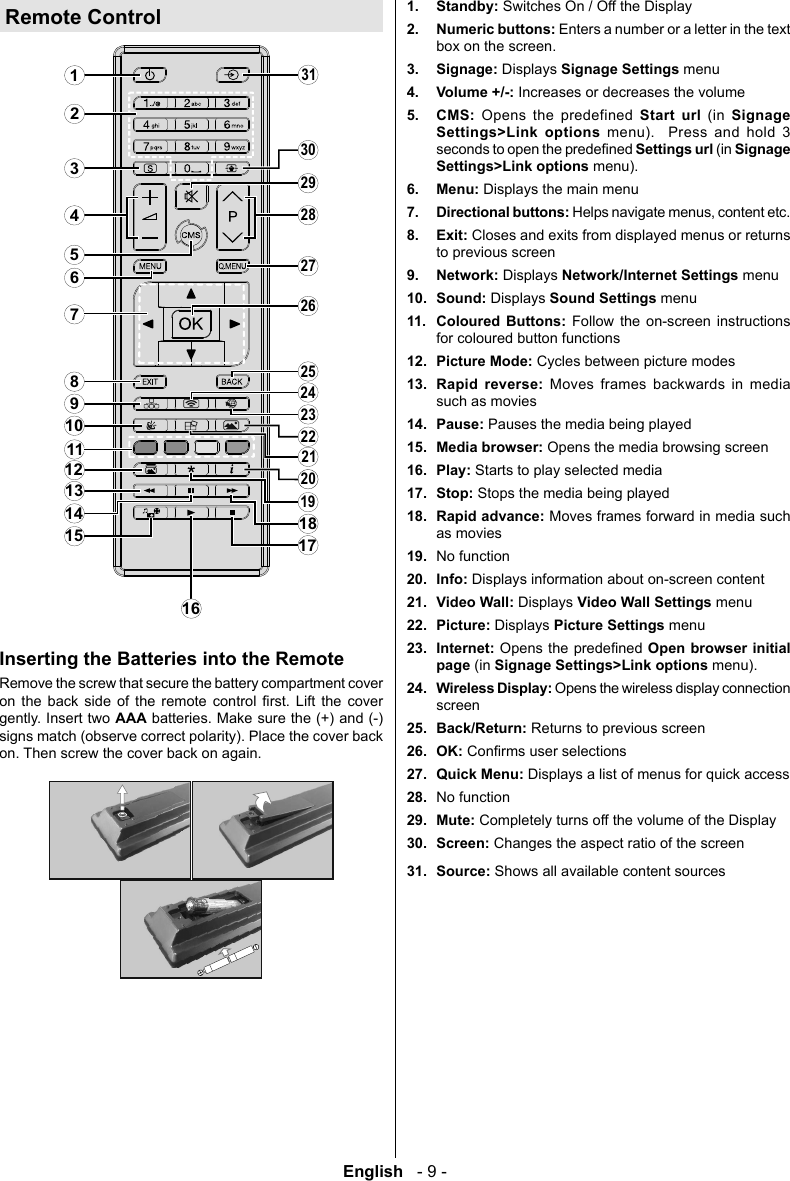 English   - 9 -Remote Control19202224262729765432110111213151617892823142118253031Inserting the Batteries into the RemoteRemove the screw that secure the battery compartment cover            gently. Insert two AAA batteries. Make sure the (+) and (-) signs match (observe correct polarity). Place the cover back on. Then screw the cover back on again.1.  Standby: Switches On / Off the Display2.  Numeric buttons: Enters a number or a letter in the text box on the screen.3.  Signage: Displays Signage Settings menu4.  Volume +/-: Increases or decreases the volume5.  CMS: Opens the predefined Start url (in Signage Settings>Link options menu).  Press and hold 3 Settings url (in Signage Settings>Link options menu).6.  Menu: Displays the main menu7.  Directional buttons:8.  Exit: Closes and exits from displayed menus or returns to previous screen9.  Network: Displays Network/Internet Settings menu10.  Sound: Displays Sound Settings menu11.  Coloured Buttons: Follow the on-screen instructions for coloured button functions12.  Picture Mode: Cycles between picture modes13.  Rapid reverse: Moves frames backwards in media such as movies14.  Pause: Pauses the media being played15.  Media browser: Opens the media browsing screen16.  Play: Starts to play selected media17.  Stop: Stops the media being played18.  Rapid advance: Moves frames forward in media such as movies19.  No function 20.  Info: Displays information about on-screen content21.  Video Wall: Displays Video Wall Settings menu22.  Picture: Displays Picture Settings menu23.  Internet:Open browser initial page (in Signage Settings>Link options menu).24.  Wireless Display: Opens the wireless display connection screen25.  Back/Return: Returns to previous screen26.  OK: 27.  Quick Menu: Displays a list of menus for quick access28.  No function29.  Mute: Completely turns off the volume of the Display30.  Screen: Changes the aspect ratio of the screen31.  Source: Shows all available content sources