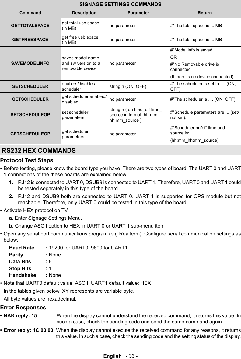 English   - 33 -SIGNAGE SETTINGS COMMANDSCommand Description Parameter ReturnGETTOTALSPACE get total usb space (in MB) no parameter #*The total space is ... MBGETFREESPACE get free usb space (in MB) no parameter #*The total space is ... MBSAVEMODELINFOsaves model name and sw version to a removable deviceno parameter#*Model info is savedOR#*No Removable drive is connected(If there is no device connected)SETSCHEDULER enables/disables scheduler  OFF)GETSCHEDULER get scheduler enabled/disabled no parameter SETSCHEDULEOP set scheduler parametersstring n ( on time_off time_source in format: hh:mm_hh:mm_source )#*Schedule parameters are ... (set/not set).GETSCHEDULEOP get scheduler parameters no parameter#*Scheduler on/off time and source is: ......(hh:mm_hh:mm_source)RS232 HEX COMMANDSProtocol Test Steps&bull; 1 connections of the these boards are explained below:1.  be tested separately in this type of the board2.  RJ12 and DSUB9 both are connected to UART 0. UART 1 is supported for OPS module but not &bull; Activate HEX protocol on TV.a. Enter Signage Settings Menu.b. Change ASCII option to HEX in UART 0 or UART 1 sub-menu item&bull; below:Baud Rate :Parity : NoneData Bits  : 8Stop Bits  : 1Handshake : None&bull;     All byte values are hexadecimal.Error Responses&bull; NAK reply: 15   &bull; Error reply: 1C 00 00