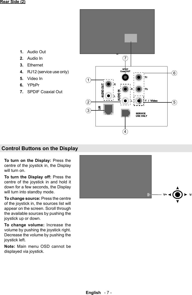 English   - 7 -Rear Side (2)1.  Audio Out2.  Audio In3.  Ethernet4.  RJ12 (service use only)5.  6.  YPbPr7.  1347265To turn on the Display: Press the will turn on.To turn the Display off: Press the centre of the joystick in and hold it will turn into standby mode.To change source: Press the centre appear on the screen. Scroll through the available sources by pushing the joystick up or down.To change volume: Increase the volume by pushing the joystick right. Decrease the volume by pushing the joystick left.Note: Main menu OSD cannot be displayed via joystick.V+ V-