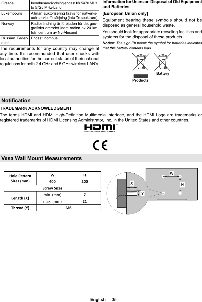 English   - 35 -Greece Inomhusanv&auml;ndning endast f&ouml;r 5470 MHz to 5725 MHz-bandLuxembourg Allm&auml;n auktorisering kr&auml;vs f&ouml;r n&auml;tverks- och servicef&ouml;rs&ouml;rjning (inte f&ouml;r spektrum)Norway Radios&auml;ndning &auml;r f&ouml;rbjuden f&ouml;r det geo-fr&aring;n centrum av Ny-&Aring;lesundRussian Feder-ationEndast inomhusThe requirements for any country may change at        local authorities for the current status of their national Information for Users on Disposal of Old Equipment and Batteries[European Union only]Equipment bearing these symbols should not be disposed as general household waste. You should look for appropriate recycling facilities and systems for the disposal of these products.Notice: The sign Pb below the symbol for batteries indicates that this battery contains lead.ProductsBatteryTRADEMARK ACKNOWLEDGMENT              Vesa Wall Mount Measurements Sizes (mm)W H400 200 min. (mm) 7max. (mm) 21 M6 WH