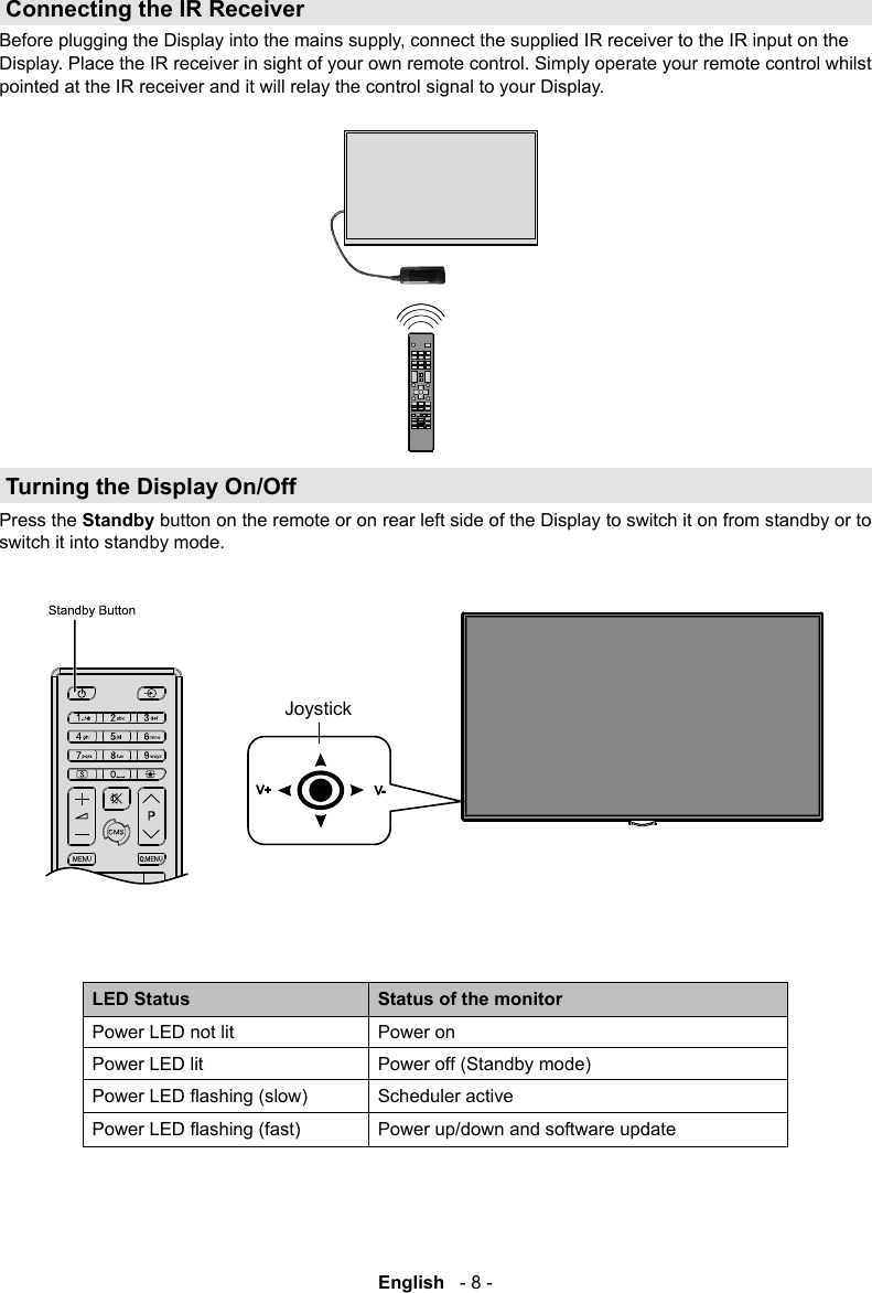 English   - 8 -Turning the Display On/OffPress the Standby button on the remote or on rear left side of the Display to switch it on from standby or to switch it into standby mode.V+ V-LED Status Status of the monitorPower LED not lit Power onPower LED lit Power off (Standby mode) Scheduler active Power up/down and software update