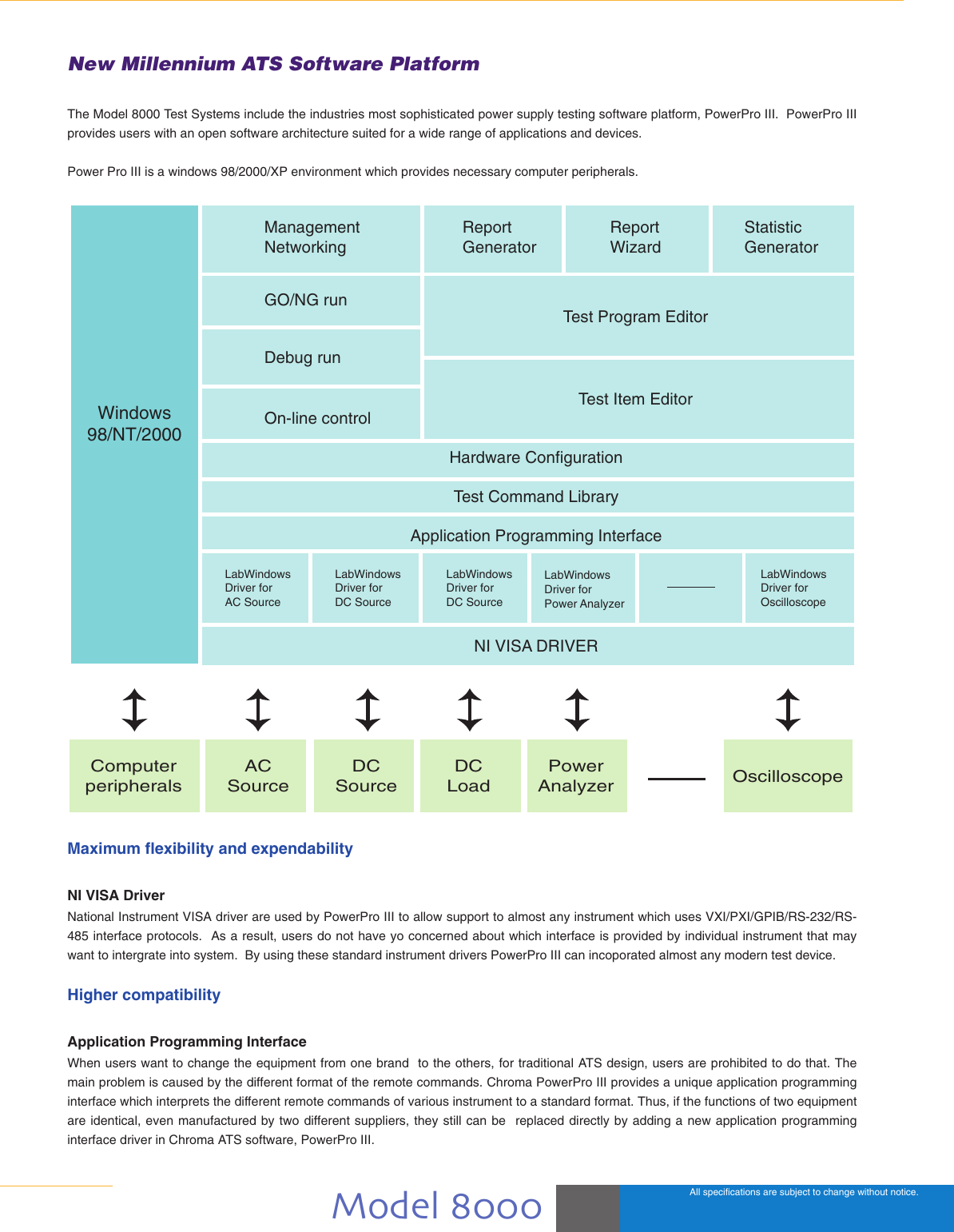 Page 3 of 12 - Chroma-Usa Chroma-Usa-8000-Users-Manual-  Chroma-usa-8000-users-manual