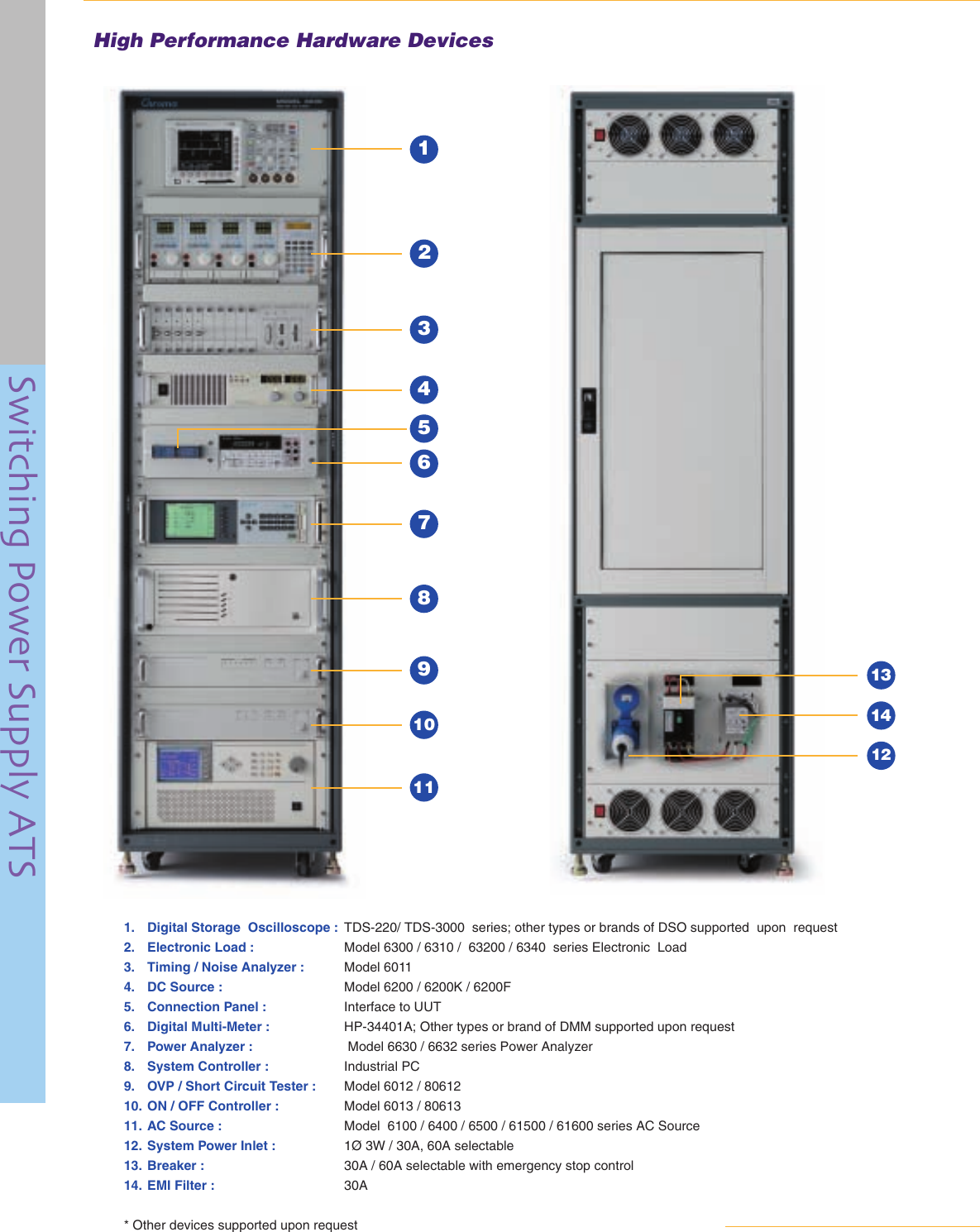 Page 8 of 12 - Chroma-Usa Chroma-Usa-8000-Users-Manual-  Chroma-usa-8000-users-manual