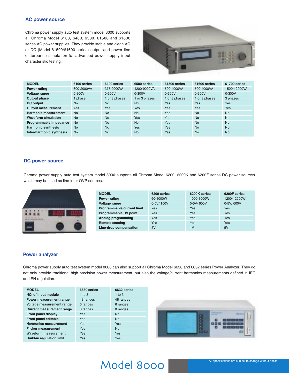 Page 9 of 12 - Chroma-Usa Chroma-Usa-8000-Users-Manual-  Chroma-usa-8000-users-manual