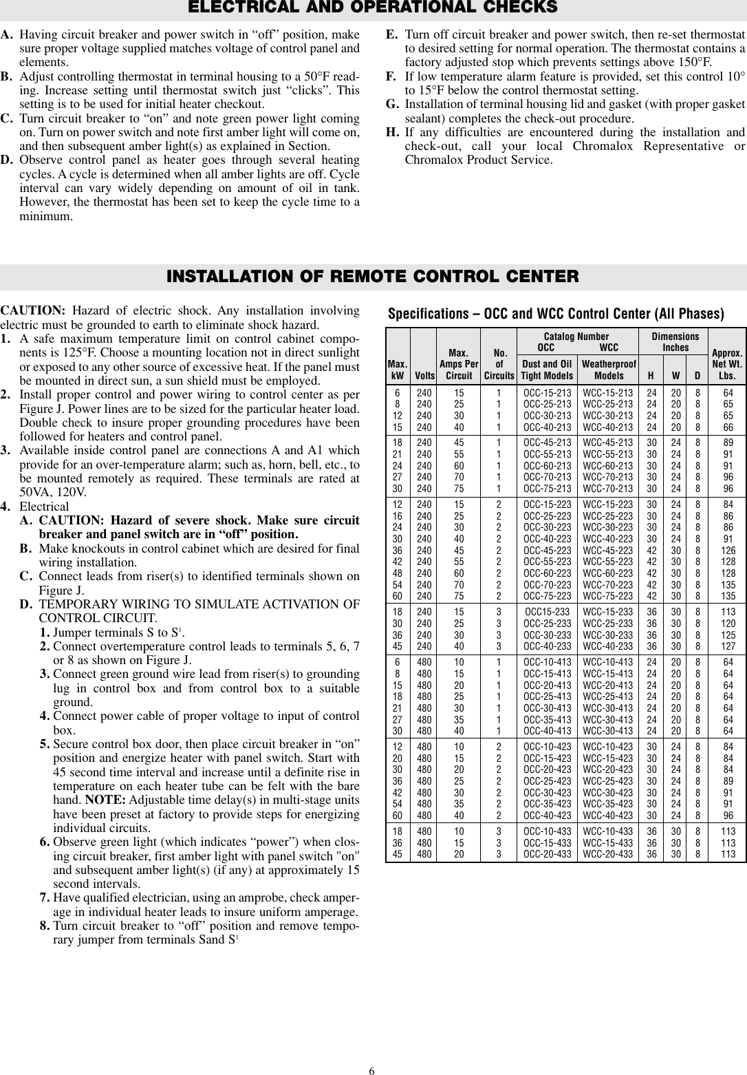 Page 6 of 12 - Chromalox Chromalox-Fxth-Pn401-Users-Manual- PN401 CHX  Chromalox-fxth-pn401-users-manual