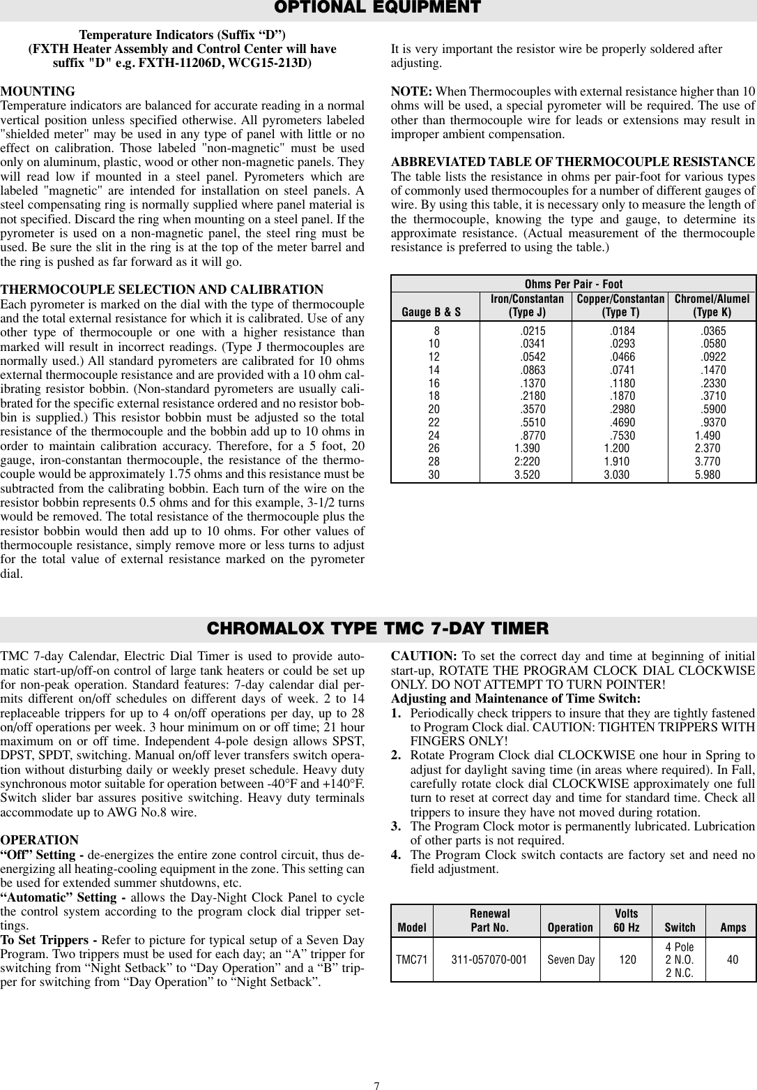 Page 7 of 12 - Chromalox Chromalox-Fxth-Pn401-Users-Manual- PN401 CHX  Chromalox-fxth-pn401-users-manual