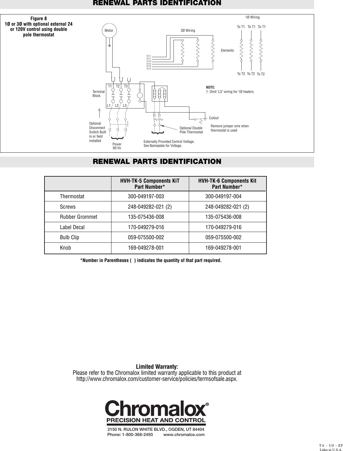 Page 4 of 4 - Chromalox Chromalox-Hvh-Tk5-Users-Manual- Fig 4  Chromalox-hvh-tk5-users-manual