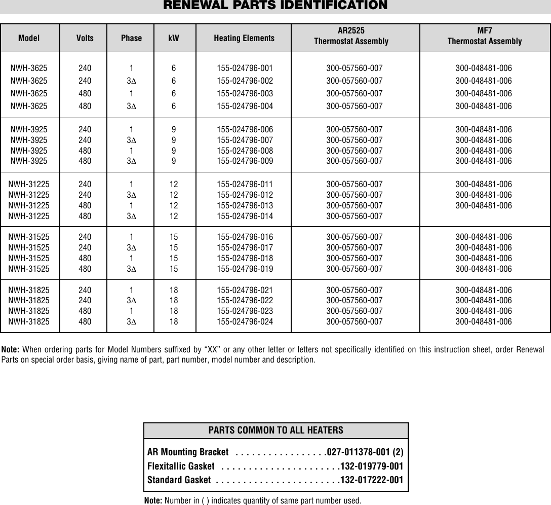 Page 3 of 4 - Chromalox Chromalox-Nwh-31225-Users-Manual- PE405-6 CHX  Chromalox-nwh-31225-users-manual