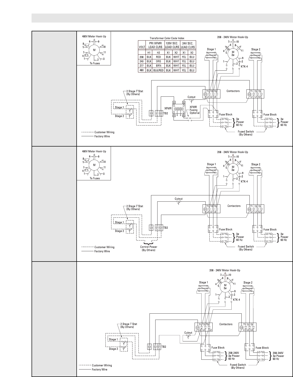 Chromalox Pf452 4 Users Manual CHX.qxp