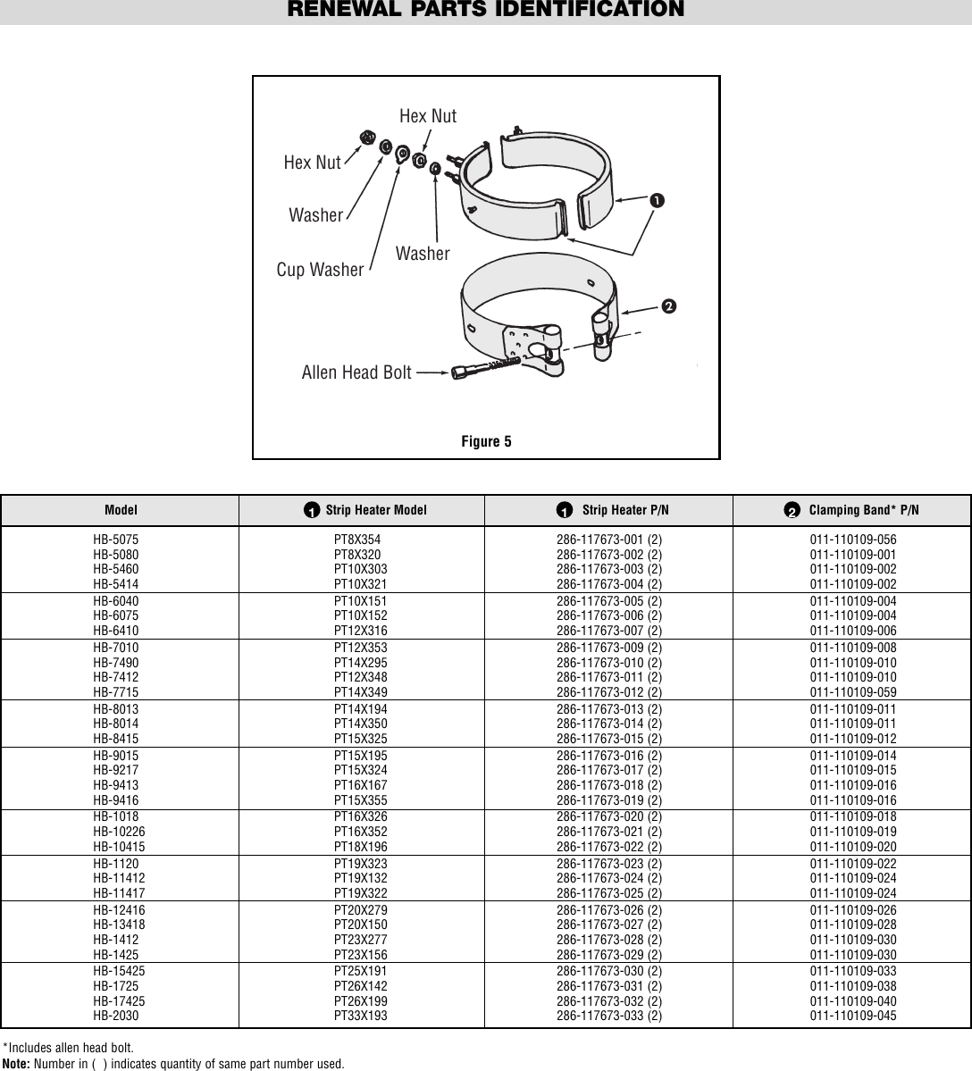 Page 3 of 4 - Chromalox Chromalox-Pm400-2-Users-Manual- PM400-2 CHX  Chromalox-pm400-2-users-manual