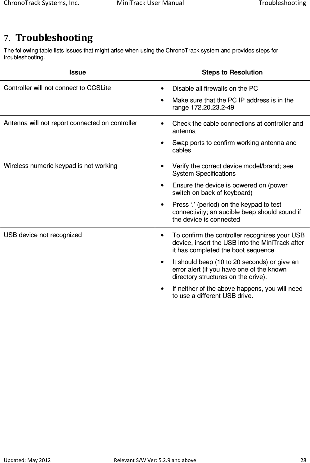 ChronoTrack Systems, Inc.  MiniTrack User Manual  Troubleshooting  Updated: May 2012  Relevant S/W Ver: 5.2.9 and above  28 7. Troubleshooting The following table lists issues that might arise when using the ChronoTrack system and provides steps for troubleshooting. Issue  Steps to Resolution Controller will not connect to CCSLite  •  Disable all firewalls on the PC •  Make sure that the PC IP address is in the range 172.20.23.2-49 Antenna will not report connected on controller  •  Check the cable connections at controller and antenna •  Swap ports to confirm working antenna and cables Wireless numeric keypad is not working  •  Verify the correct device model/brand; see System Specifications •  Ensure the device is powered on (power switch on back of keyboard) •  Press ‘.’ (period) on the keypad to test connectivity; an audible beep should sound if the device is connected USB device not recognized  •  To confirm the controller recognizes your USB device, insert the USB into the MiniTrack after it has completed the boot sequence •  It should beep (10 to 20 seconds) or give an error alert (if you have one of the known directory structures on the drive).   •  If neither of the above happens, you will need to use a different USB drive.  