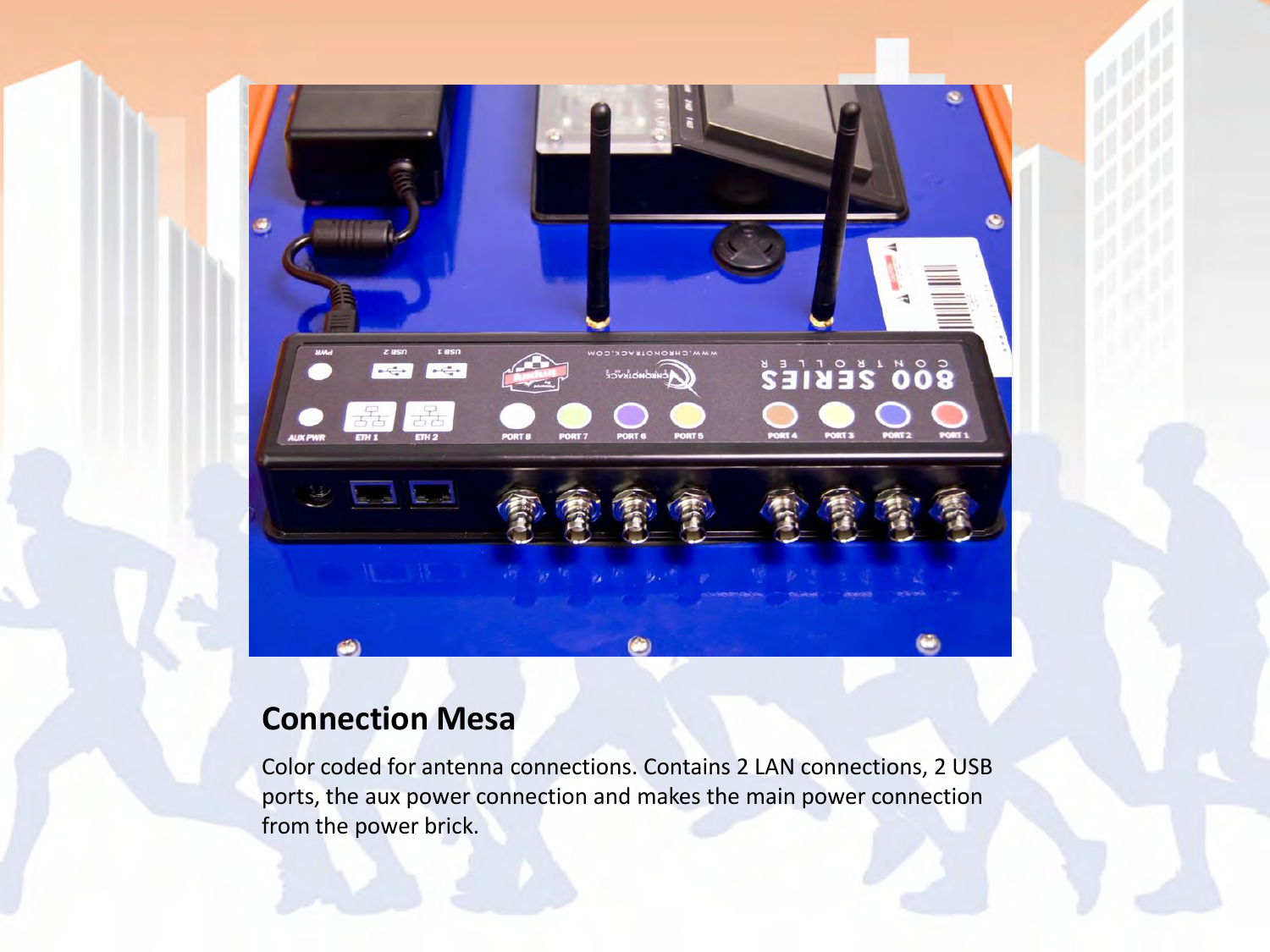 Connection Mesa Color coded for antenna connections. Contains 2 LAN connections, 2 USB ports, the aux power connection and makes the main power connection from the power brick. 