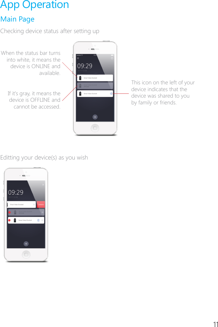10 11App OperationMain Page Checking device status after setting upWhen the status bar turns into white, it means the device is ONLINE and available. This icon on the left of your device indicates that the device was shared to you by family or friends.If it's gray, it means the device is OFFLINE and cannot be accessed. Editting your device(s) as you wish
