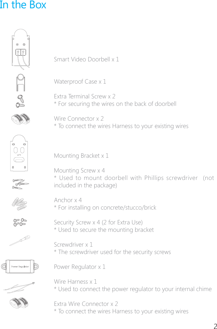 2In the BoxSmart Video Doorbell x 1Waterproof Case x 1Extra Terminal Screw x 2 * For securing the wires on the back of doorbellWire Connector x 2 * To connect the wires Harness to your existing wiresMounting Bracket x 1Mounting Screw x 4 * Used to mount doorbell with Phillips screwdriver  (not included in the package)Anchor x 4 * For installing on concrete/stucco/brickSecurity Screw x 4 (2 for Extra Use) * Used to secure the mounting bracketScrewdriver x 1 * The screwdriver used for the security screwsPower Regulator x 1Wire Harness x 1 * Used to connect the power regulator to your internal chime Extra Wire Connector x 2 * To connect the wires Harness to your existing wires