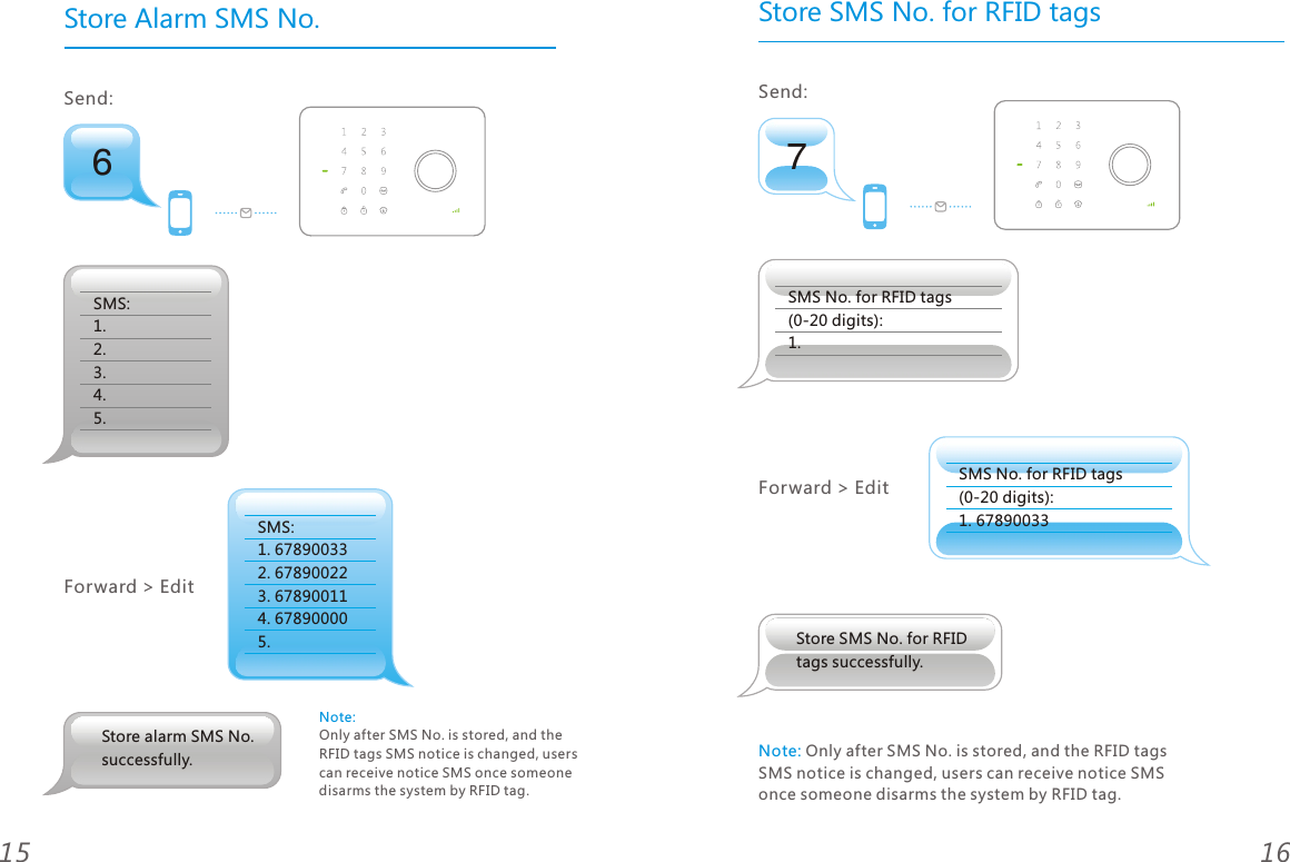 Store Alarm SMS No.16156Send: SMS:1.2.3.4.5.SMS:1. 678900332. 678900223. 678900114. 678900005.Forward > EditStore alarm SMS No. successfully.Note: Only after SMS No. is stored, and the RFID tags SMS notice is changed, users can receive notice SMS once someone disarms the system by RFID tag.7Store SMS No. for RFID tagsSend: Forward > EditStore SMS No. for RFID tags successfully.SMS No. for RFID tags (0-20 digits): 1.SMS No. for RFID tags (0-20 digits): 1. 67890033Note: Only after SMS No. is stored, and the RFID tags SMS notice is changed, users can receive notice SMS once someone disarms the system by RFID tag.