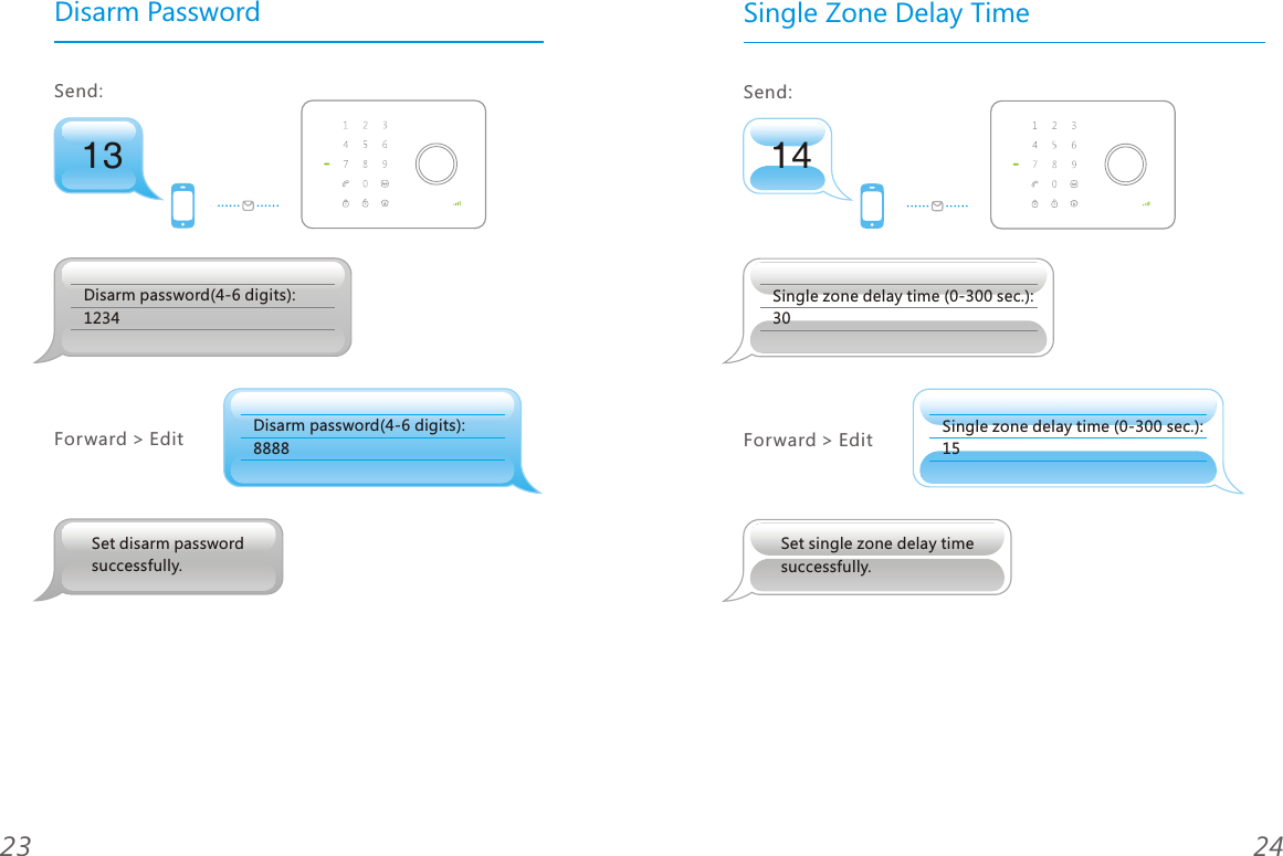 13Disarm PasswordSend: Disarm password(4-6 digits):1234Disarm password(4-6 digits):8888Forward > Edit2423Set disarm passwordsuccessfully.14Single Zone Delay TimeSend: Single zone delay time (0-300 sec.):30Single zone delay time (0-300 sec.):15Forward > EditSet single zone delay time successfully.