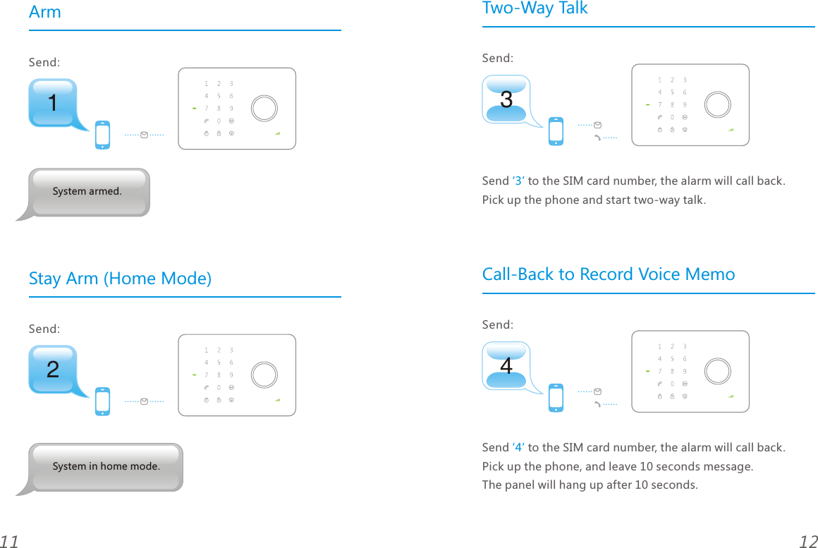 ArmStay Arm (Home Mode)12112Send: System in home mode.1Send: System armed.43Two-Way TalkSend to the SIM card number, the alarm will call back. Pick up the phone and start two-way talk. &lsquo;3&rsquo; Call-Back to Record Voice MemoSend to the SIM card number, the alarm will call back. Pick up the phone, and leave 10 seconds message. The panel will hang up after 10 seconds. &lsquo;4&rsquo; Send: Send: 