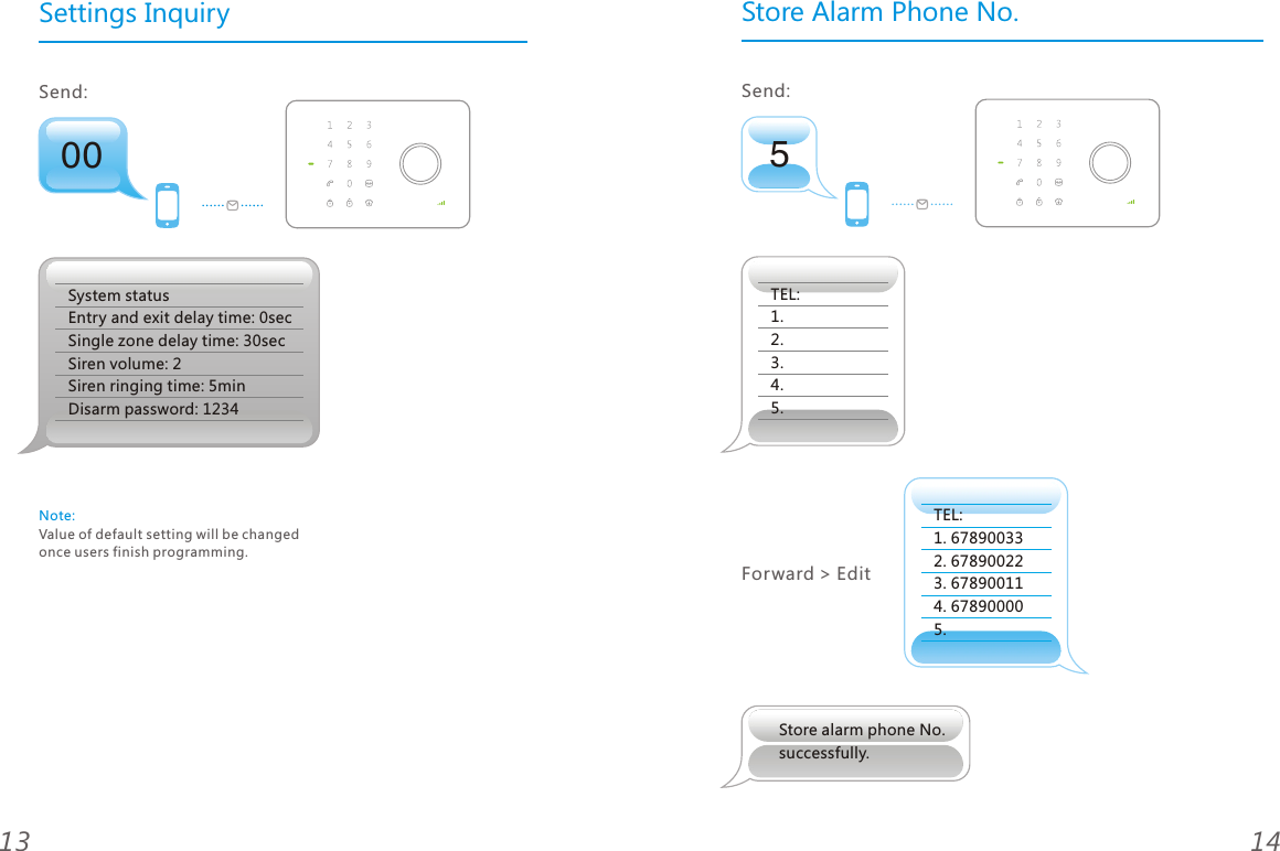 Settings Inquiry141300System statusEntry and exit delay time: 0secSingle zone delay time: 30sec Siren volume: 2Siren ringing time: 5minDisarm password: 1234 Send: Note: Value of default setting will be changed once users finish programming.5Send: Store Alarm Phone No.TEL:1.2.3.4.5.TEL:1. 678900332. 678900223. 678900114. 678900005.Forward > EditStore alarm phone No.successfully.