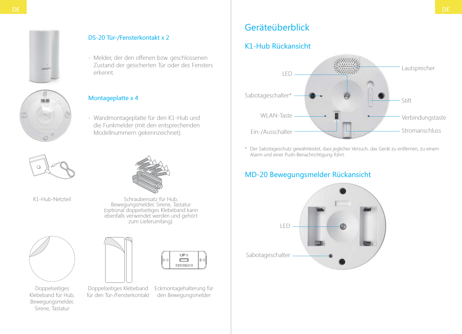 DEDEDS-20 T&uuml;r-/Fensterkontakt x 2 - Melder, der den offenen bzw. geschlossenen Zustand der gesicherten T&uuml;r oder des Fensters erkennt.Montageplatte x 4 - Wandmontageplatte f&uuml;r den K1-Hub und die Funkmelder (mit den entsprechenden Modellnummern gekennzeichnet).K1-Hub-Netzteil Schraubensatz f&uuml;r Hub, Bewegungsmelder, Sirene, Tastatur (optional doppelseitiges Klebeband kann ebenfalls verwendet werden und geh&ouml;rt zum Lieferumfang).Doppelseitiges Klebeband f&uuml;r Hub, Bewegungsmelder,  Sirene, TastaturDoppelseitiges Klebeband Eckmontagehalterung f&uuml;r den BewegungsmelderGer&auml;te&uuml;berblickK1-Hub R&uuml;ckansichtLEDStiftStromanschlussLautsprecherVerbindungstasteSabotageschalter*WLAN-Taste*  Der Sabotageschutz gew&auml;hrleistet, dass jeglicher Versuch, das Ger&auml;t zu entfernen, zu einem Alarm und einer Push-Benachrichtigung f&uuml;hrt.MD-20 Bewegungsmelder R&uuml;ckansichtLEDSabotageschalter