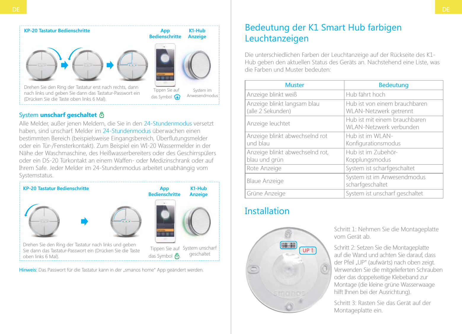 DEDEKP-20 Tastatur BedienschritteDrehen Sie den Ring der Tastatur erst nach rechts, dann nach links und geben Sie dann das Tastatur-Passwort ein Tippen Sie auf das Symbol .System im AnwesendmodusApp BedienschritteK1-Hub AnzeigeSystem unscharf geschaltet   Alle Melder, au&szlig;er jenen Meldern, die Sie in den 24-Stundenmodus versetzt haben, sind unscharf. Melder im 24-Stundenmodus &uuml;berwachen einen N&auml;he der Waschmaschine, des Hei&szlig;wasserbereiters oder des Geschirrsp&uuml;lers oder ein DS-20 T&uuml;rkontakt an einem Waffen- oder Medizinschrank oder auf Ihrem Safe. Jeder Melder im 24-Stundenmodus arbeitet unabh&auml;ngig vom Systemstatus.KP-20 Tastatur BedienschritteDrehen Sie den Ring der Tastatur nach links und geben Sie dann das Tastatur-Passwort ein (Dr&uuml;cken Sie die Taste Tippen Sie auf das Symbol  .System unscharf geschaltetApp BedienschritteK1-Hub AnzeigeHinweis: Das Passwort f&uuml;r die Tastatur kann in der &bdquo;smanos home&ldquo; App ge&auml;ndert werden.Bedeutung der K1 Smart Hub farbigen LeuchtanzeigenDie unterschiedlichen Farben der Leuchtanzeige auf der R&uuml;ckseite des K1-Hub geben den aktuellen Status des Ger&auml;ts an. Nachstehend eine Liste, was die Farben und Muster bedeuten:Muster BedeutungAnzeige blinkt wei&szlig; Hub f&auml;hrt hochAnzeige blinkt langsam blau  (alle 2 Sekunden)Hub ist von einem brauchbaren WLAN-Netzwerk getrenntAnzeige leuchtet Hub ist mit einem brauchbaren WLAN-Netzwerk verbundenAnzeige blinkt abwechselnd rot  und blauHub ist im WLAN-Anzeige blinkt abwechselnd rot,  blau und gr&uuml;nHub ist im Zubeh&ouml;r-KopplungsmodusRote Anzeige System ist scharfgeschaltetBlaue Anzeige System ist im Anwesendmodus scharfgeschaltetGr&uuml;ne Anzeige System ist unscharf geschaltetInstallation;6ɑSchritt 1: Nehmen Sie die Montageplatte vom Ger&auml;t ab.Schritt 2: Setzen Sie die Montageplatte auf die Wand und achten Sie darauf, dass der Pfeil &bdquo;UP&ldquo; (aufw&auml;rts) nach oben zeigt. Verwenden Sie die mitgelieferten Schrauben oder das doppelseitige Klebeband zur Montage (die kleine gr&uuml;ne Wasserwaage hilft Ihnen bei der Ausrichtung).Montageplatte ein.