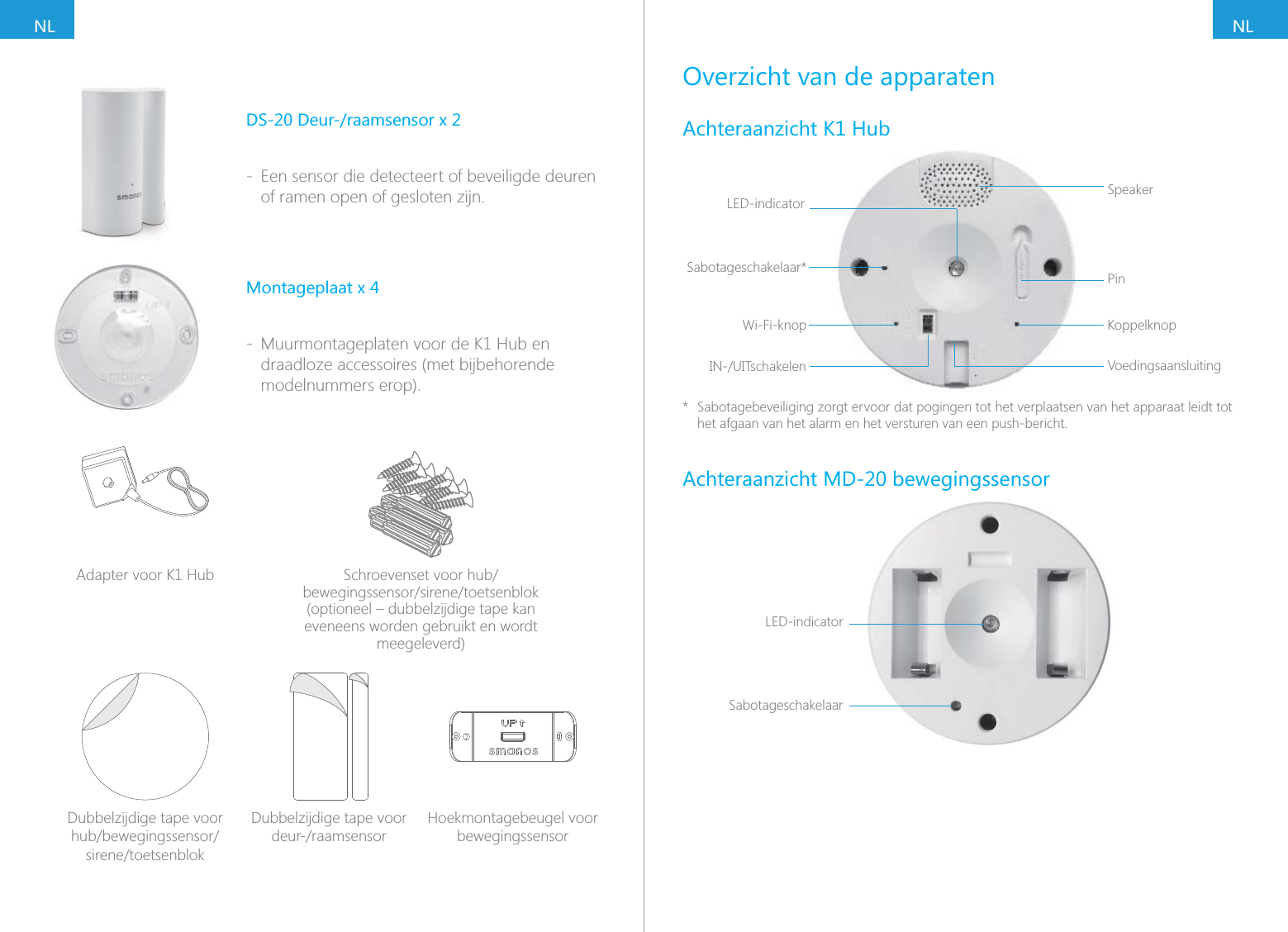 NLNLDS-20 Deur-/raamsensor x 2 - Een sensor die detecteert of beveiligde deuren of ramen open of gesloten zijn.Montageplaat x 4 - Muurmontageplaten voor de K1 Hub en draadloze accessoires (met bijbehorende modelnummers erop).Adapter voor K1 Hub (optioneel &ndash; dubbelzijdige tape kan eveneens worden gebruikt en wordt meegeleverd)Dubbelzijdige tape voor Dubbelzijdige tape voor Hoekmontagebeugel voor bewegingssensorOverzicht van de apparatenAchteraanzicht K1 HubLED-indicator SpeakerPinKoppelknopVoedingsaansluitingSabotageschakelaar*Wi-Fi-knop*  Sabotagebeveiliging zorgt ervoor dat pogingen tot het verplaatsen van het apparaat leidt tot het afgaan van het alarm en het versturen van een push-bericht.Achteraanzicht MD-20 bewegingssensorLED-indicatorSabotageschakelaar