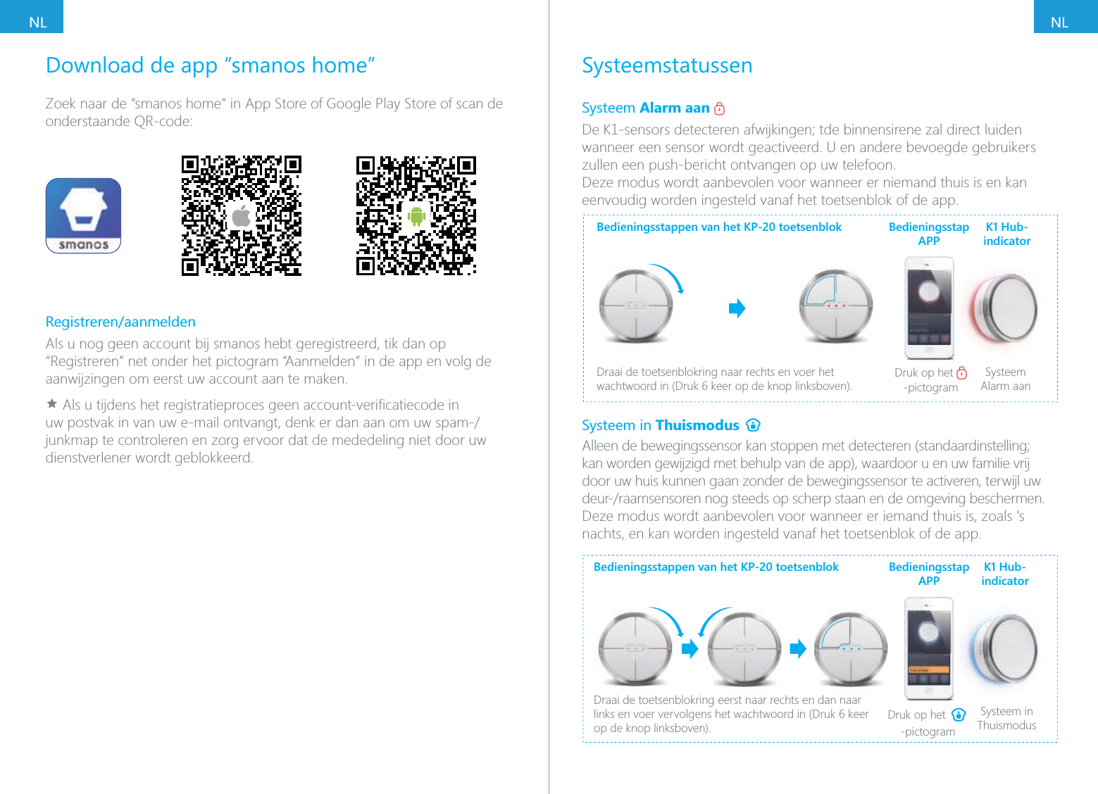 NLNLSysteemstatussenSysteem Alarm aan wanneer een sensor wordt geactiveerd. U en andere bevoegde gebruikers zullen een push-bericht ontvangen op uw telefoon.Deze modus wordt aanbevolen voor wanneer er niemand thuis is en kan eenvoudig worden ingesteld vanaf het toetsenblok of de app.Bedieningsstappen van het KP-20 toetsenblokDraai de toetsenblokring naar rechts en voer het  Druk op het -pictogramSysteem Alarm aanBedieningsstap APPK1 Hub-indicatorSysteem in Thuismodus kan worden gewijzigd met behulp van de app), waardoor u en uw familie vrij door uw huis kunnen gaan zonder de bewegingssensor te activeren, terwijl uw nachts, en kan worden ingesteld vanaf het toetsenblok of de app.Bedieningsstappen van het KP-20 toetsenblokDraai de toetsenblokring eerst naar rechts en dan naar op de knop linksboven).Druk op het -pictogramSysteem in ThuismodusBedieningsstap APPK1 Hub-indicatorDownload de app &ldquo;smanos home&rdquo;Zoek naar de &ldquo;smanos home&rdquo; in App Store of Google Play Store of scan de onderstaande QR-code:Registreren/aanmeldenAls u nog geen account bij smanos hebt geregistreerd, tik dan op &ldquo;Registreren&rdquo; net onder het pictogram &ldquo;Aanmelden&rdquo; in de app en volg de aanwijzingen om eerst uw account aan te maken.&Igrave;junkmap te controleren en zorg ervoor dat de mededeling niet door uw dienstverlener wordt geblokkeerd.