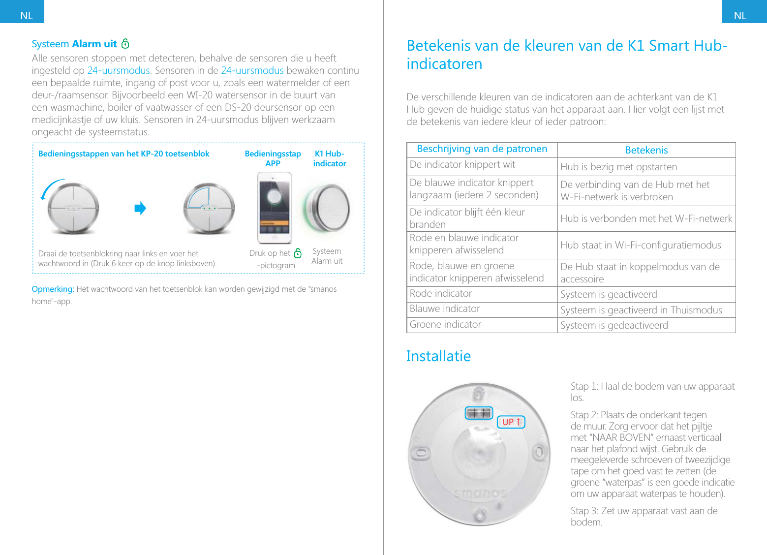 NLNLSysteem Alarm uit Alle sensoren stoppen met detecteren, behalve de sensoren die u heeft ingesteld op 24-uursmodus. Sensoren in de 24-uursmodus bewaken continu een bepaalde ruimte, ingang of post voor u, zoals een watermelder of een een wasmachine, boiler of vaatwasser of een DS-20 deursensor op een medicijnkastje of uw kluis. Sensoren in 24-uursmodus blijven werkzaam ongeacht de systeemstatus.Bedieningsstappen van het KP-20 toetsenblokDraai de toetsenblokring naar links en voer het Druk op het -pictogramSysteem Alarm uitBedieningsstap APPK1 Hub-indicatorOpmerking: Het wachtwoord van het toetsenblok kan worden gewijzigd met de "smanos home"-app.Betekenis van de kleuren van de K1 Smart Hub-indicatorenDe verschillende kleuren van de indicatoren aan de achterkant van de K1 Hub geven de huidige status van het apparaat aan. Hier volgt een lijst met de betekenis van iedere kleur of ieder patroon: BetekenisDe indicator knippert wit Hub is bezig met opstartenDe blauwe indicator knippert langzaam (iedere 2 seconden) De verbinding van de Hub met het W-Fi-netwerk is verbrokenDe indicator blijft &eacute;&eacute;n kleur branden Hub is verbonden met het W-Fi-netwerkRode en blauwe indicator  knipperen afwisselend Rode, blauwe en groene  indicator knipperen afwisselend De Hub staat in koppelmodus van de accessoireRode indicator Systeem is geactiveerdBlauwe indicator Systeem is geactiveerd in ThuismodusGroene indicator Systeem is gedeactiveerdInstallatie;6ɑStap 1: Haal de bodem van uw apparaat los.Stap 2: Plaats de onderkant tegen de muur. Zorg ervoor dat het pijltje met &ldquo;NAAR BOVEN&rdquo; ernaast verticaal naar het plafond wijst. Gebruik de meegeleverde schroeven of tweezijdige tape om het goed vast te zetten (de groene &ldquo;waterpas&rdquo; is een goede indicatie om uw apparaat waterpas te houden).bodem.