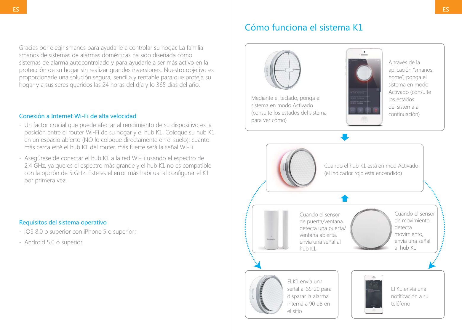ESESGracias por elegir smanos para ayudarle a controlar su hogar. La familia smanos de sistemas de alarmas dom&eacute;sticas ha sido dise&ntilde;ada como sistemas de alarma autocontrolado y para ayudarle a ser m&aacute;s activo en la protecci&oacute;n de su hogar sin realizar grandes inversiones. Nuestro objetivo es proporcionarle una soluci&oacute;n segura, sencilla y rentable para que proteja su Conexi&oacute;n a Internet Wi-Fi de alta velocidad - Un factor crucial que puede afectar al rendimiento de su dispositivo es la posici&oacute;n entre el router Wi-Fi de su hogar y el hub K1. Coloque su hub K1 m&aacute;s cerca est&eacute; el hub K1 del router, m&aacute;s fuerte ser&aacute; la se&ntilde;al Wi-Fi. - Aseg&uacute;rese de conectar el hub K1 a la red Wi-Fi usando el espectro de 2,4 GHz, ya que es el espectro m&aacute;s grande y el hub K1 no es compatible por primera vez.Requisitos del sistema operativo -  - Android 5.0 o superiorC&oacute;mo funciona el sistema K1Mediante el teclado, ponga el sistema en modo Activado (consulte los estados del sistema para ver c&oacute;mo)A trav&eacute;s de la aplicaci&oacute;n &ldquo;smanos home&rdquo;, ponga el sistema en modo Activado (consulte los estados del sistema a continuaci&oacute;n)Cuando el hub K1 est&aacute; en mod Activado (el indicador rojo est&aacute; encendido)Cuando el sensor ventana abierta, env&iacute;a una se&ntilde;al al hub K1El K1 env&iacute;a una se&ntilde;al al SS-20 para disparar la alarma interna a 90 dB en el sitioEl K1 env&iacute;a una tel&eacute;fonoCuando el sensor de movimiento detecta movimiento, env&iacute;a una se&ntilde;al  al hub K1