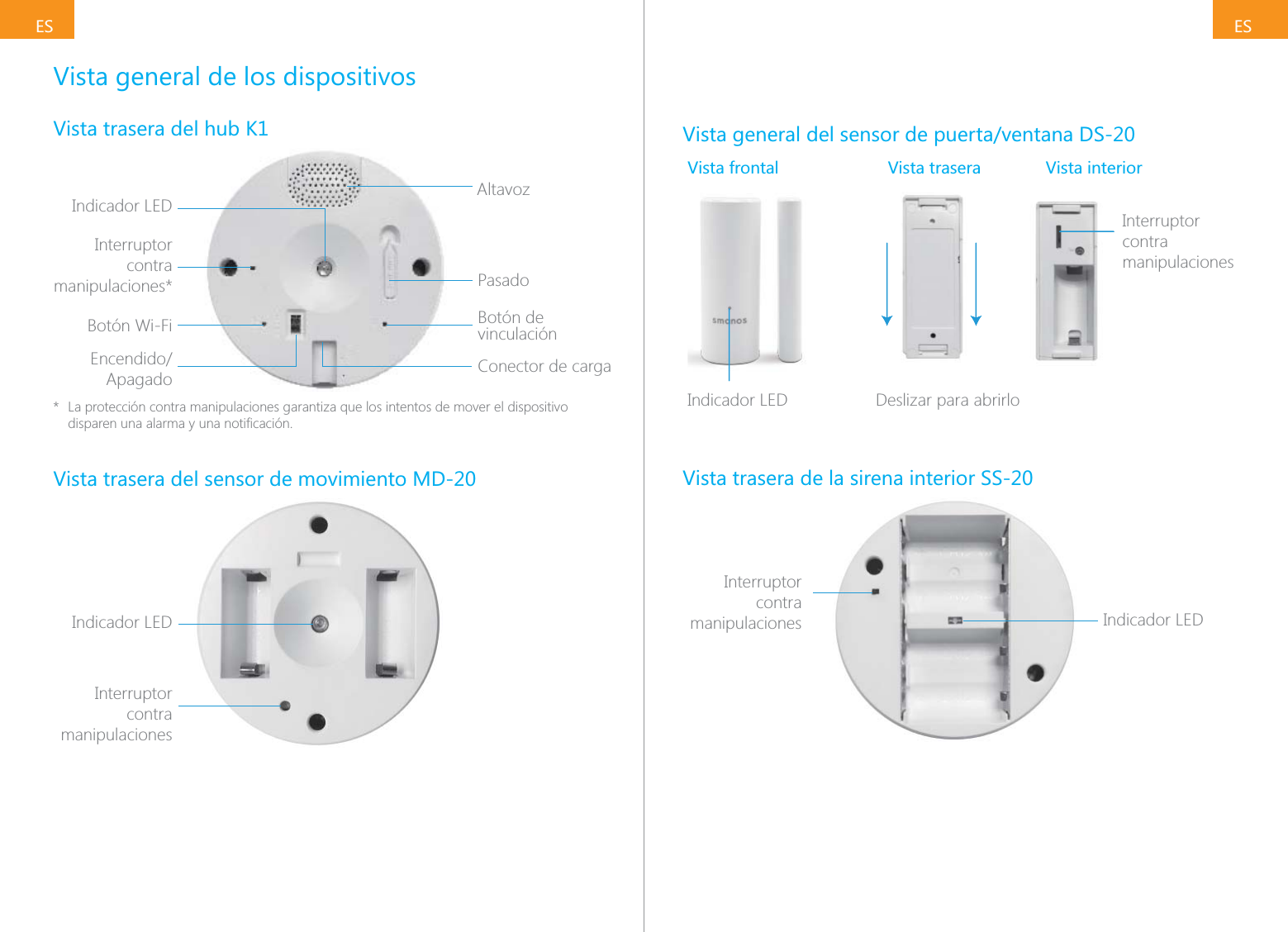 ESESVista general de los dispositivosVista trasera del hub K1Indicador LED AltavozPasadoBot&oacute;n de vinculaci&oacute;nConector de cargaInterruptor contra manipulaciones*Bot&oacute;n Wi-FiApagado*  La protecci&oacute;n contra manipulaciones garantiza que los intentos de mover el dispositivo Vista trasera del sensor de movimiento MD-20Indicador LEDInterruptor contra manipulacionesVista general del sensor de puerta/ventana DS-20Vista frontal Vista trasera Vista interiorInterruptor contra manipulacionesIcmIndicador LED       Deslizar para abrirloVista trasera de la sirena interior SS-20Indicador LEDInterruptor contra manipulaciones