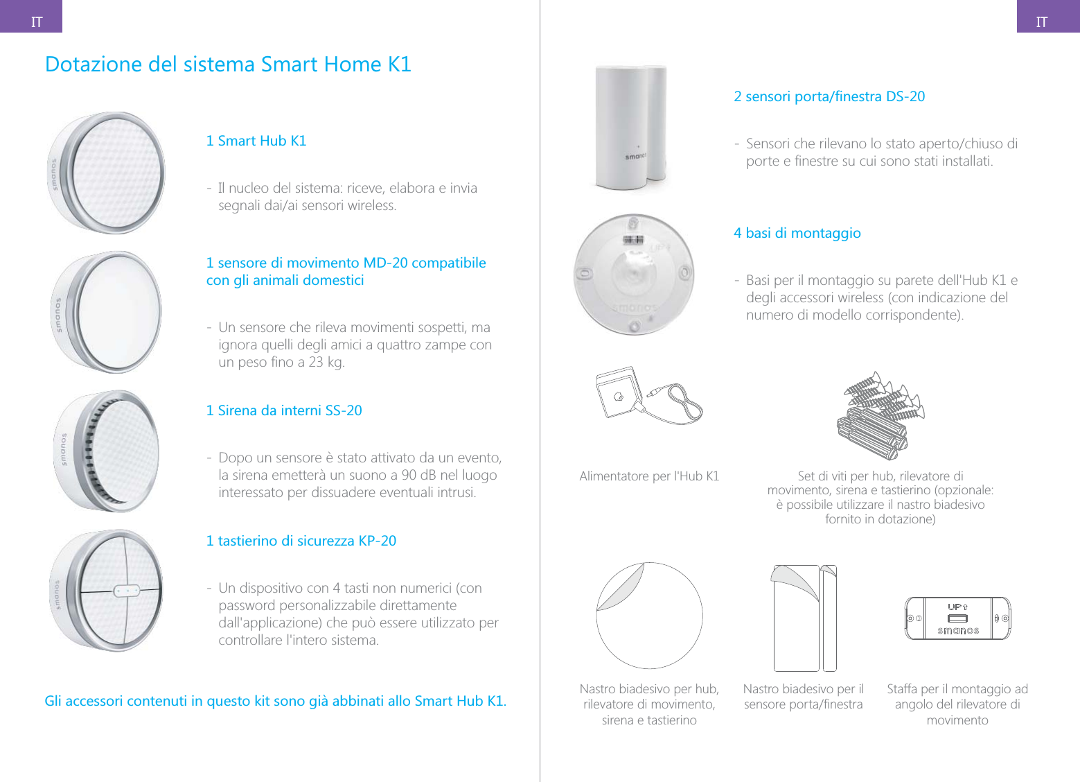 ITITDotazione del sistema Smart Home K11 Smart Hub K1 - Il nucleo del sistema: riceve, elabora e invia 1 sensore di movimento MD-20 compatibile con gli animali domestici - Un sensore che rileva movimenti sospetti, ma ignora quelli degli amici a quattro zampe con 1 Sirena da interni SS-20 - Dopo un sensore &egrave; stato attivato da un evento, la sirena emetter&agrave; un suono a 90 dB nel luogo interessato per dissuadere eventuali intrusi.1 tastierino di sicurezza KP-20 - Un dispositivo con 4 tasti non numerici (con password personalizzabile direttamente Gli accessori contenuti in questo kit sono gi&agrave; abbinati allo Smart Hub K1. - 4 basi di montaggio - degli accessori wireless (con indicazione del numero di modello corrispondente). Set di viti per hub, rilevatore di movimento, sirena e tastierino (opzionale: &egrave; possibile utilizzare il nastro biadesivo fornito in dotazione)Nastro biadesivo per hub, rilevatore di movimento, sirena e tastierinoNastro biadesivo per il Staffa per il montaggio ad angolo del rilevatore di movimento