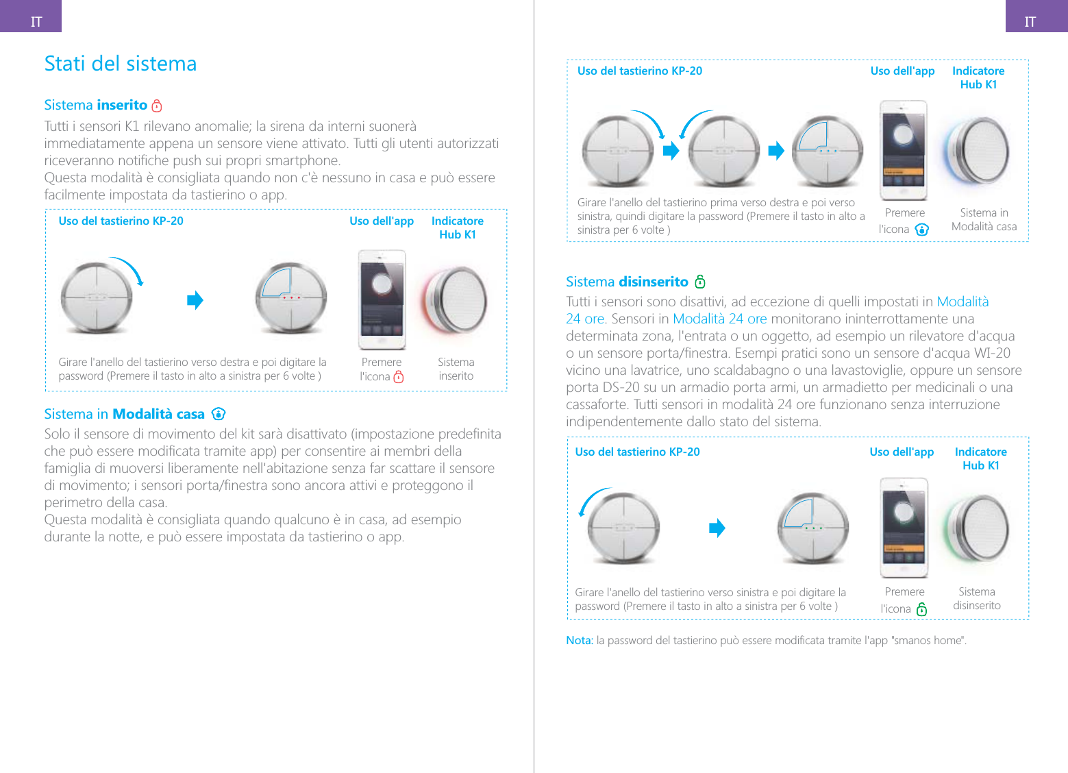 ITITStati del sistemaSistema inserito immediatamente appena un sensore viene attivato. Tutti gli utenti autorizzati facilmente impostata da tastierino o app.Uso del tastierino KP-20Premere Sistema inseritoUso dell'app Indicatore Hub K1Sistema in Modalit&agrave; casa perimetro della casa.Questa modalit&agrave; &egrave; consigliata quando qualcuno &egrave; in casa, ad esempio durante la notte, e pu&ograve; essere impostata da tastierino o app.Uso del tastierino KP-20sinistra, quindi digitare la password (Premere il tasto in alto a Premere Sistema in Modalit&agrave; casaUso dell'app Indicatore Hub K1Sistema disinserito Tutti i sensori sono disattivi, ad eccezione di quelli impostati in Modalit&agrave; 24 ore. Sensori in Modalit&agrave; 24 ore monitorano ininterrottamente una vicino una lavatrice, uno scaldabagno o una lavastoviglie, oppure un sensore porta DS-20 su un armadio porta armi, un armadietto per medicinali o una cassaforte. Tutti sensori in modalit&agrave; 24 ore funzionano senza interruzione indipendentemente dallo stato del sistema.Uso del tastierino KP-20Premere Sistema disinseritoUso dell'app Indicatore Hub K1Nota: