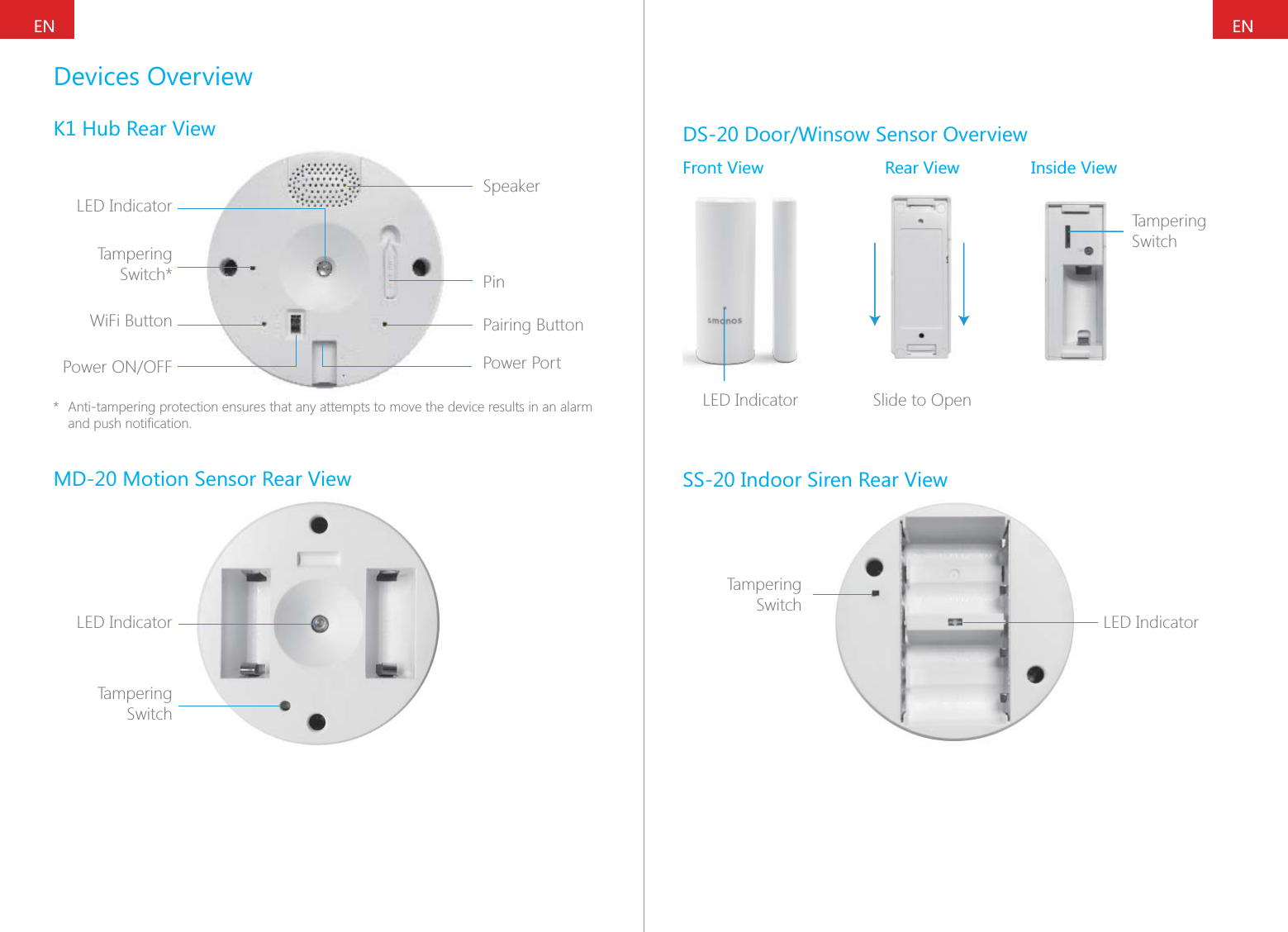 ENENDevices OverviewK1 Hub Rear ViewLED IndicatorSpeakerPinPairing ButtonPower PortTampering Switch*WiFi Button*  Anti-tampering protection ensures that any attempts to move the device results in an alarm MD-20 Motion Sensor Rear ViewLED IndicatorTampering SwitchDS-20 Door/Winsow Sensor OverviewFront View Rear View Inside ViewTampering SwitchTSLED Indicator Slide to OpenSS-20 Indoor Siren Rear ViewLED IndicatorTampering Switch