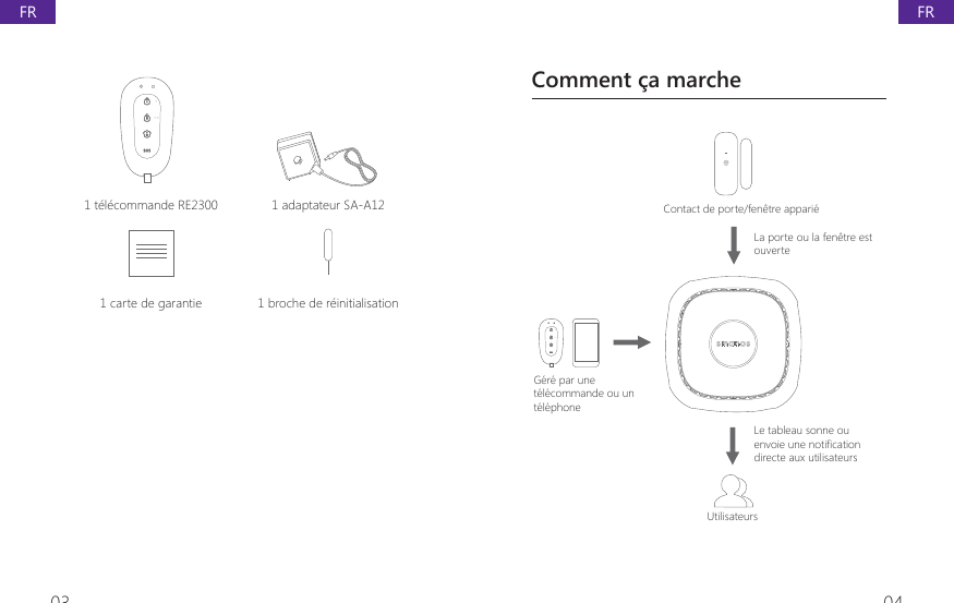 03 041 t&eacute;l&eacute;commande RE2300 1 adaptateur SA-A121 carte de garantie 1 broche de r&eacute;initialisationComment &ccedil;a marche  Contact de porte/fen&ecirc;tre appari&eacute;La porte ou la fen&ecirc;tre est ouverteG&eacute;r&eacute; par une t&eacute;l&eacute;commande ou un t&eacute;l&eacute;phone Le tableau sonne ou HQYRLHXQHQRWL&Agrave;FDWLRQdirecte aux utilisateurs UtilisateursFRFR