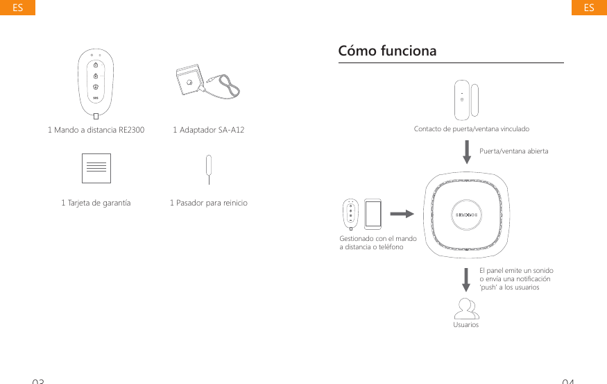 03 041 Mando a distancia RE2300 1 Adaptador SA-A121 Tarjeta de garant&iacute;a 1 Pasador para reinicioC&oacute;mo funciona  Contacto de puerta/ventana vinculadoPuerta/ventana abiertaGestionado con el mando a distancia o tel&eacute;fono El panel emite un sonido RHQYtDXQDQRWL&Agrave;FDFLyQ&lsquo;push&rsquo; a los usuarios UsuariosESES