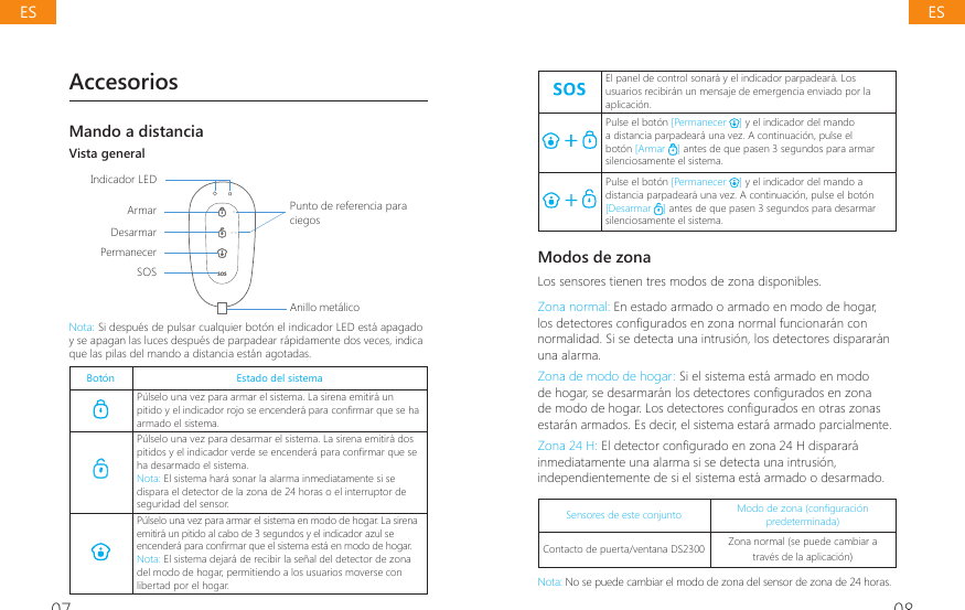 07 08AccesoriosMando a distanciaVista generalIndicador LEDPunto de referencia para ciegosArmarDesarmarPermanecerSOSAnillo met&aacute;licoNota: Si despu&eacute;s de pulsar cualquier bot&oacute;n el indicador LED est&aacute; apagado y se apagan las luces despu&eacute;s de parpadear r&aacute;pidamente dos veces, indica que las pilas del mando a distancia est&aacute;n agotadas.Bot&oacute;n Estado del sistemaP&uacute;lselo una vez para armar el sistema. La sirena emitir&aacute; un SLWLGR\HOLQGLFDGRUURMRVHHQFHQGHUiSDUDFRQ&Agrave;UPDUTXHVHKDarmado el sistema.P&uacute;lselo una vez para desarmar el sistema. La sirena emitir&aacute; dos SLWLGRV\HOLQGLFDGRUYHUGHVHHQFHQGHUiSDUDFRQ&Agrave;UPDUTXHVHha desarmado el sistema.Nota: El sistema har&aacute; sonar la alarma inmediatamente si se dispara el detector de la zona de 24 horas o el interruptor de seguridad del sensor.P&uacute;lselo una vez para armar el sistema en modo de hogar. La sirena emitir&aacute; un pitido al cabo de 3 segundos y el indicador azul se HQFHQGHUiSDUDFRQ&Agrave;UPDUTXHHOVLVWHPDHVWiHQPRGRGHKRJDUNota: El sistema dejar&aacute; de recibir la se&ntilde;al del detector de zona del modo de hogar, permitiendo a los usuarios moverse con libertad por el hogar. El panel de control sonar&aacute; y el indicador parpadear&aacute;. Los usuarios recibir&aacute;n un mensaje de emergencia enviado por la aplicaci&oacute;n.Pulse el bot&oacute;n [Permanecer  ] y el indicador del mando a distancia parpadear&aacute; una vez. A continuaci&oacute;n, pulse el bot&oacute;n [Armar  ] antes de que pasen 3 segundos para armar silenciosamente el sistema.Pulse el bot&oacute;n [Permanecer  ] y el indicador del mando a distancia parpadear&aacute; una vez. A continuaci&oacute;n, pulse el bot&oacute;n [Desarmar  ] antes de que pasen 3 segundos para desarmar silenciosamente el sistema.Modos de zonaLos sensores tienen tres modos de zona disponibles.Zona normal: En estado armado o armado en modo de hogar, ORVGHWHFWRUHVFRQ&Agrave;JXUDGRVHQ]RQDQRUPDOIXQFLRQDUiQFRQnormalidad. Si se detecta una intrusi&oacute;n, los detectores disparar&aacute;n una alarma.Zona de modo de hogar: Si el sistema est&aacute; armado en modo GHKRJDUVHGHVDUPDUiQORVGHWHFWRUHVFRQ&Agrave;JXUDGRVHQ]RQDGHPRGRGHKRJDU/RVGHWHFWRUHVFRQ&Agrave;JXUDGRVHQRWUDV]RQDVestar&aacute;n armados. Es decir, el sistema estar&aacute; armado parcialmente.Zona 24 H: (OGHWHFWRUFRQ&Agrave;JXUDGRHQ]RQD+GLVSDUDUiinmediatamente una alarma si se detecta una intrusi&oacute;n, independientemente de si el sistema est&aacute; armado o desarmado.Sensores de este conjunto 0RGRGH]RQDFRQ&Agrave;JXUDFLyQpredeterminada)Contacto de puerta/ventana DS2300 Zona normal (se puede cambiar a trav&eacute;s de la aplicaci&oacute;n)Nota: No se puede cambiar el modo de zona del sensor de zona de 24 horas.ESES
