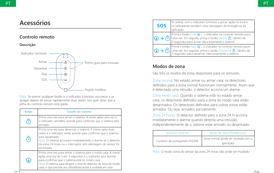 07 08 A central, com o indicador luminoso a piscar, apita no local e os utilizadores recebem uma mensagem de emerg&ecirc;ncia da aplica&ccedil;&atilde;o.Prima o bot&atilde;o [stay   ] , o indicador no controlo remoto pisca uma vez. Em seguida, prima o bot&atilde;o [Armar   ] dentro de 3 segundos para armar silenciosamente o sistema.Prima o bot&atilde;o [stay   ], o indicador no controlo remoto pisca uma vez. Em seguida, prima o bot&atilde;o [Desarmar   ] dentro de 3 segundos para desarmar silenciosamente o sistema.Modos de zonaS&atilde;o tr&ecirc;s os modos de zona dispon&iacute;veis para os sensores.Zona normal: No estado armar ou armar casa, os detectores GH&Agrave;QLGRVSDUDD]RQDQRUPDOIXQFLRQDPQRUPDOPHQWH$VVLPTXH&eacute; detectada uma intrus&atilde;o, o detector acciona um alarme.Zona modo casa: Quando o sistema est&aacute; no estado armar FDVDRVGHWHFWRUHVGH&Agrave;QLGRVSDUDD]RQDGRPRGRFDVDHVWmRGHVDUPDGRV2VGHWHFWRUHVGH&Agrave;QLGRVSDUDRXWUDV]RQDVHVWmRarmados. Ou seja, armados parcialmente.Zona 24 horas: 2GHWHFWRUGH&Agrave;QLGRSDUDD]RQD+DFFLRQDimediatamente o alarme quando detecta uma intrus&atilde;o, independentemente de o sistema estar armado ou desarmado.Sensores neste kit 0RGRGH]RQD3UHGH&Agrave;QLomRContacto de porta/janela DS2300 Zona normal (pode ser mudada com a aplica&ccedil;&atilde;o)Nota: O modo zona do sensor da zona 24 horas n&atilde;o pode ser mudado.Acess&oacute;riosControlo remotoDescri&ccedil;&atilde;oIndicador luminosoPonto-guia para invisuaisArmarDesarmarStaySOSArgola met&aacute;licaNota: Se premir qualquer bot&atilde;o e o indicador luminoso escurecer e se apagar depois de piscar rapidamente duas vezes, isso quer dizer que a pilha do controlo remoto est&aacute; gasta.Bot&atilde;o Estado do sistemaPrima uma vez para armar o sistema. A sirene apita uma vez e RLQGLFDGRUYHUPHOKRDFHQGHSDUDFRQ&Agrave;UPDUTXHRVLVWHPDHVWiarmado.Prima uma vez para desarmar o sistema. A sirene apita duas YH]HVHRLQGLFDGRUYHUGHDFHQGHSDUDFRQ&Agrave;UPDUTXHRVLVWHPDest&aacute; desarmado.Nota: O sistema accionar&aacute; imediatamente o alarme se o detector da zona 24 horas ou o interruptor anti-sabotagem do sensor for accionado.Prima uma vez para armar o sistema para o modo casa. A sirene apita uma vez de 3 em 3 segundos e o indicador azul acende SDUDFRQ&Agrave;UPDUTXHRVLVWHPDHVWiQRPRGRFDVDNota: O sistema p&aacute;ra de gerir o sinal do detector da zona do modo casa, o que permite aos utilizadores andar &agrave; vontade em casa.PTPT