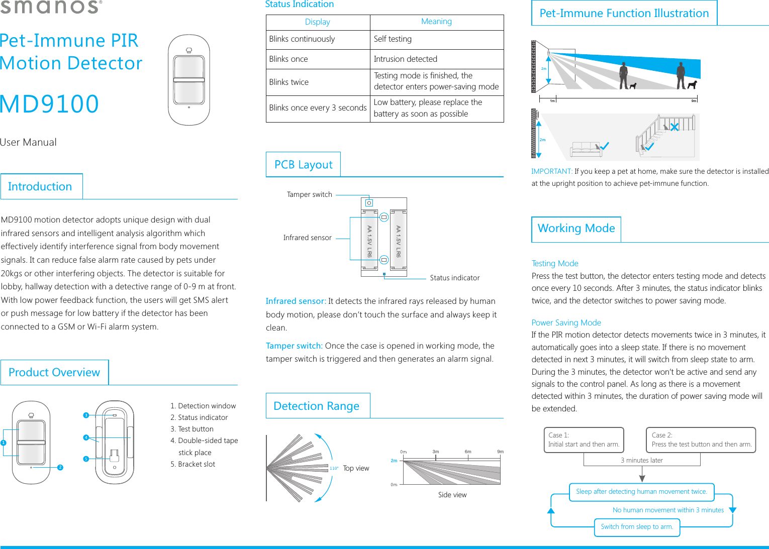 Pet-Immune Function IllustrationMD9100User ManualIntroductionMD9100 motion detector adopts unique design with dual infrared sensors and intelligent analysis algorithm which effectively identify interference signal from body movement signals. It can reduce false alarm rate caused by pets under 20kgs or other interfering objects. The detector is suitable for lobby, hallway detection with a detective range of 0-9 m at front. With low power feedback function, the users will get SMS alert or push message for low battery if the detector has been connected to a GSM or Wi-Fi alarm system.Product Overview1. Detection window2. Status indicator3. Test button4. Double-sided tape    stick place5. Bracket slotDetection Range 12Infrared sensor: It detects the infrared rays released by human body motion, please don&rsquo;t touch the surface and always keep it clean.Tamper switch: Once the case is opened in working mode, the tamper switch is triggered and then generates an alarm signal.Infrared sensorAA 1 . 5V  LR6AA 1 . 5V  LR6Status indicatorPet-Immune PIR Motion Detector Tamper switchBlinks twiceBlinks once every 3 secondsTesting mode is finished, the detector enters power-saving modeLow battery, please replace the battery as soon as possibleStatus IndicationDisplay MeaningBlinks continuouslyBlinks onceSelf testing Intrusion detectedWorking ModeTesting ModePress the test button, the detector enters testing mode and detects once every 10 seconds. After 3 minutes, the status indicator blinks twice, and the detector switches to power saving mode.2m1m 9 mSide viewIMPORTANT: If you keep a pet at home, make sure the detector is installed at the upright position to achieve pet-immune function.2m2m3m 6 m 9 mTop viewPower Saving ModeIf the PIR motion detector detects movements twice in 3 minutes, it automatically goes into a sleep state. If there is no movement detected in next 3 minutes, it will switch from sleep state to arm. During the 3 minutes, the detector won&rsquo;t be active and send any signals to the control panel. As long as there is a movement detected within 3 minutes, the duration of power saving mode will be extended.Sleep after detecting human movement twice.Case 2: Press the test button and then arm.3 minutes laterNo human movement within 3 minutesSwitch from sleep to arm.Case 1: Initial start and then arm.