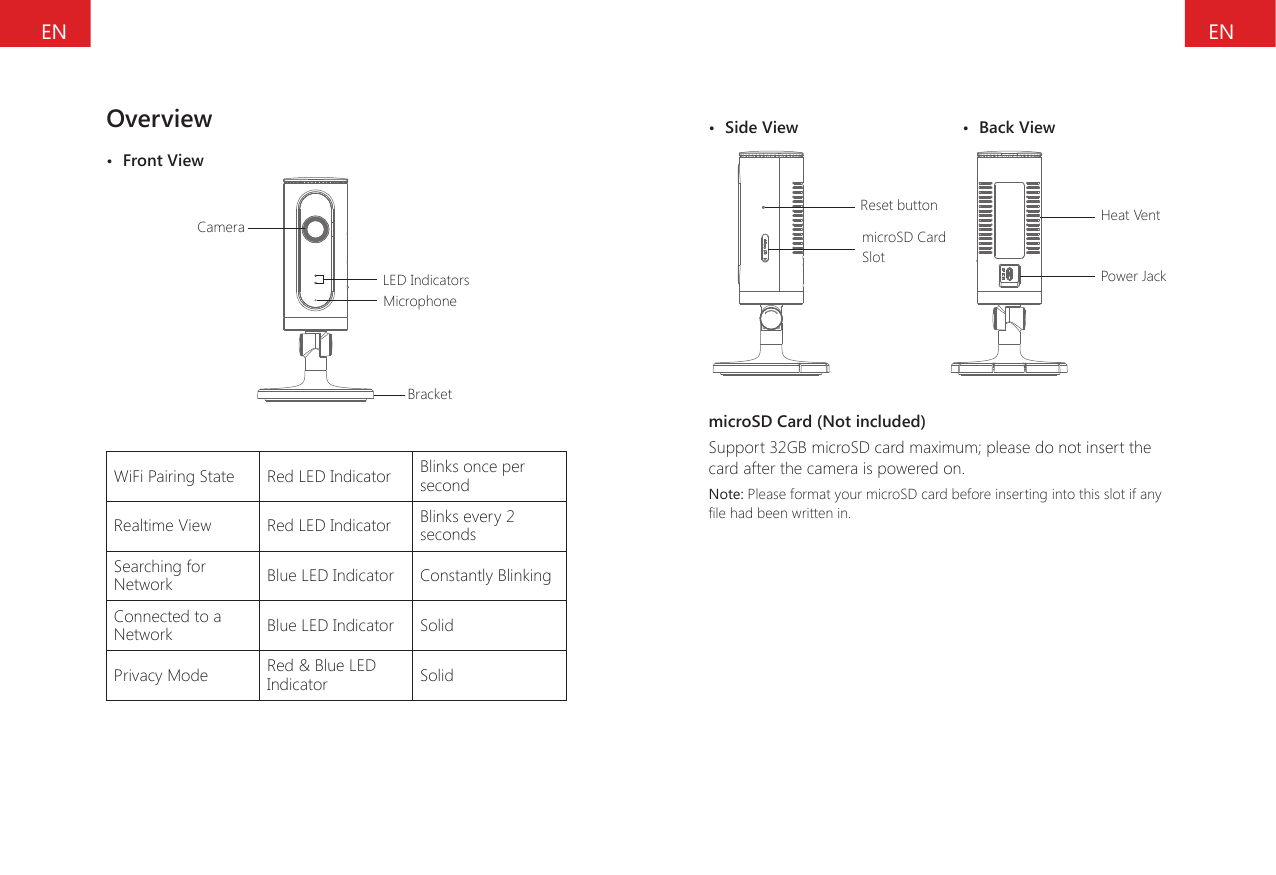 ENENOverview&bull;  Front ViewLED IndicatorsCameraMicrophoneBracketWiFi Pairing State Red LED Indicator Blinks once per secondRealtime View Red LED Indicator Blinks every 2 secondsSearching for Network Blue LED Indicator Constantly BlinkingConnected to a Network Blue LED Indicator SolidPrivacy Mode Red &amp; Blue LED Indicator Solid&bull;  Side View  &bull;  Back ViewReset buttonmicroSD Card SlotHeat VentPower JackmicroSD Card (Not included)Support 32GB microSD card maximum; please do not insert the card after the camera is powered on.Note: Please format your microSD card before inserting into this slot if any le had been written in.