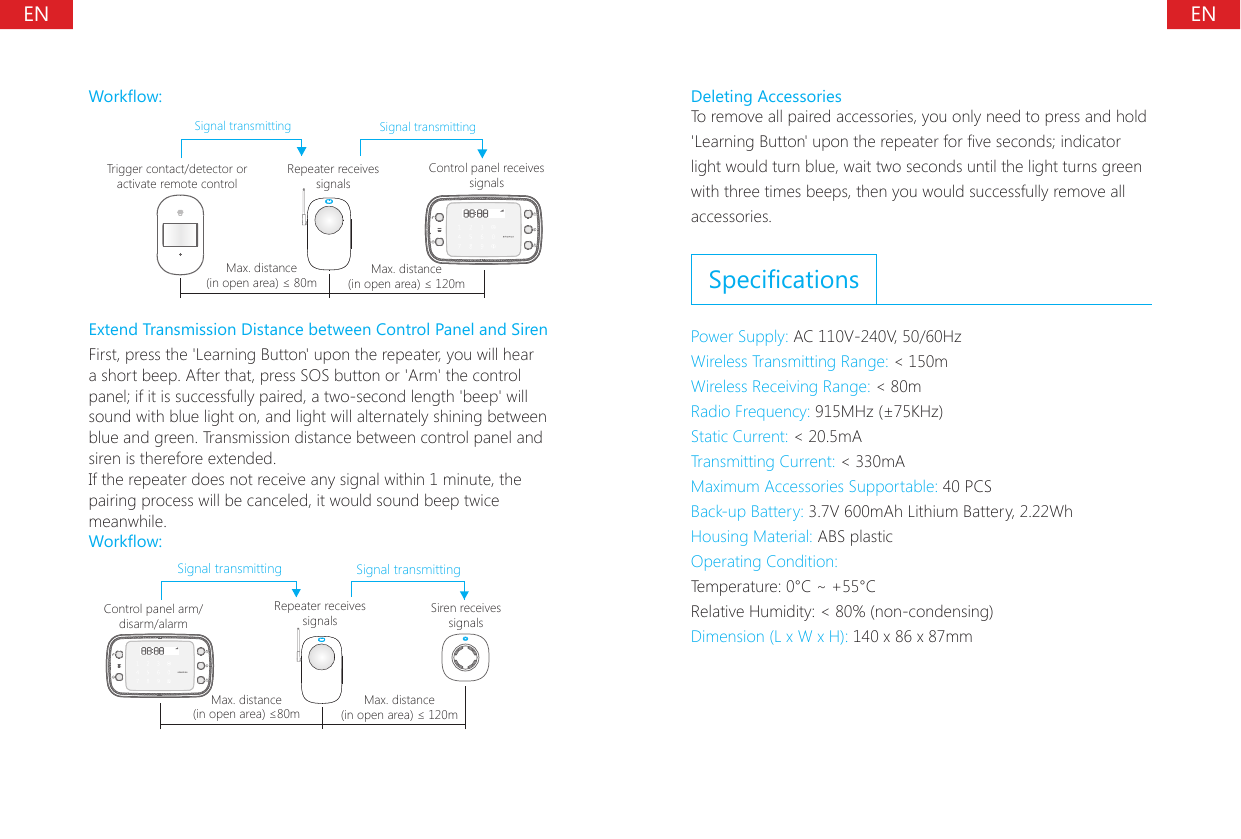 ENENWorkow:Signal transmittingTrigger contact/detector or activate remote controlMax. distance (in open area) &le; 80mMax. distance (in open area) &le; 120mRepeater receives signalsControl panel receives signalsSignal transmittingExtend Transmission Distance between Control Panel and SirenFirst, press the 'Learning Button' upon the repeater, you will hear a short beep. After that, press SOS button or 'Arm' the control panel; if it is successfully paired, a two-second length 'beep' will sound with blue light on, and light will alternately shining between blue and green. Transmission distance between control panel and siren is therefore extended.If the repeater does not receive any signal within 1 minute, the pairing process will be canceled, it would sound beep twice meanwhile.Workow:Signal transmittingControl panel arm/ disarm/alarmMax. distance (in open area) &le;80mMax. distance (in open area) &le; 120mRepeater receives signals Siren receives signalsSignal transmittingDeleting AccessoriesTo remove all paired accessories, you only need to press and hold 'Learning Button' upon the repeater for ve seconds; indicator light would turn blue, wait two seconds until the light turns green with three times beeps, then you would successfully remove all accessories.SpecicationsPower Supply: AC 110V-240V, 50/60Hz Wireless Transmitting Range: < 150m Wireless Receiving Range: < 80m Radio Frequency: 915MHz (&plusmn;75KHz)Static Current: < 20.5mATransmitting Current: < 330mAMaximum Accessories Supportable: 40 PCSBack-up Battery: 3.7V 600mAh Lithium Battery, 2.22WhHousing Material: ABS plasticOperating Condition:Temperature: 0&deg;C ~ +55&deg;CRelative Humidity: < 80% (non-condensing)Dimension (L x W x H): 140 x 86 x 87mm